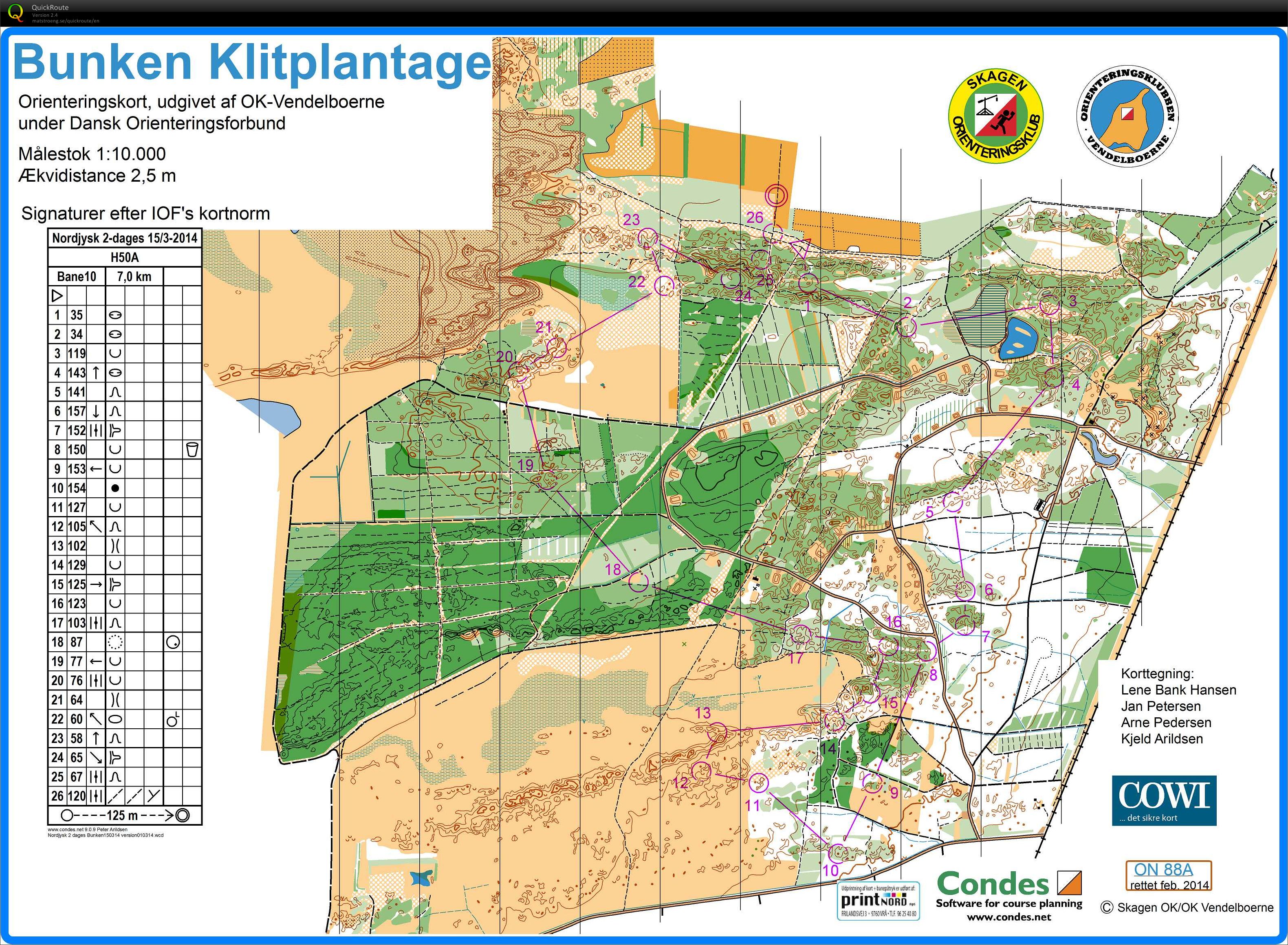 Nordjysk 2-dages 2014 (15-03-2014)