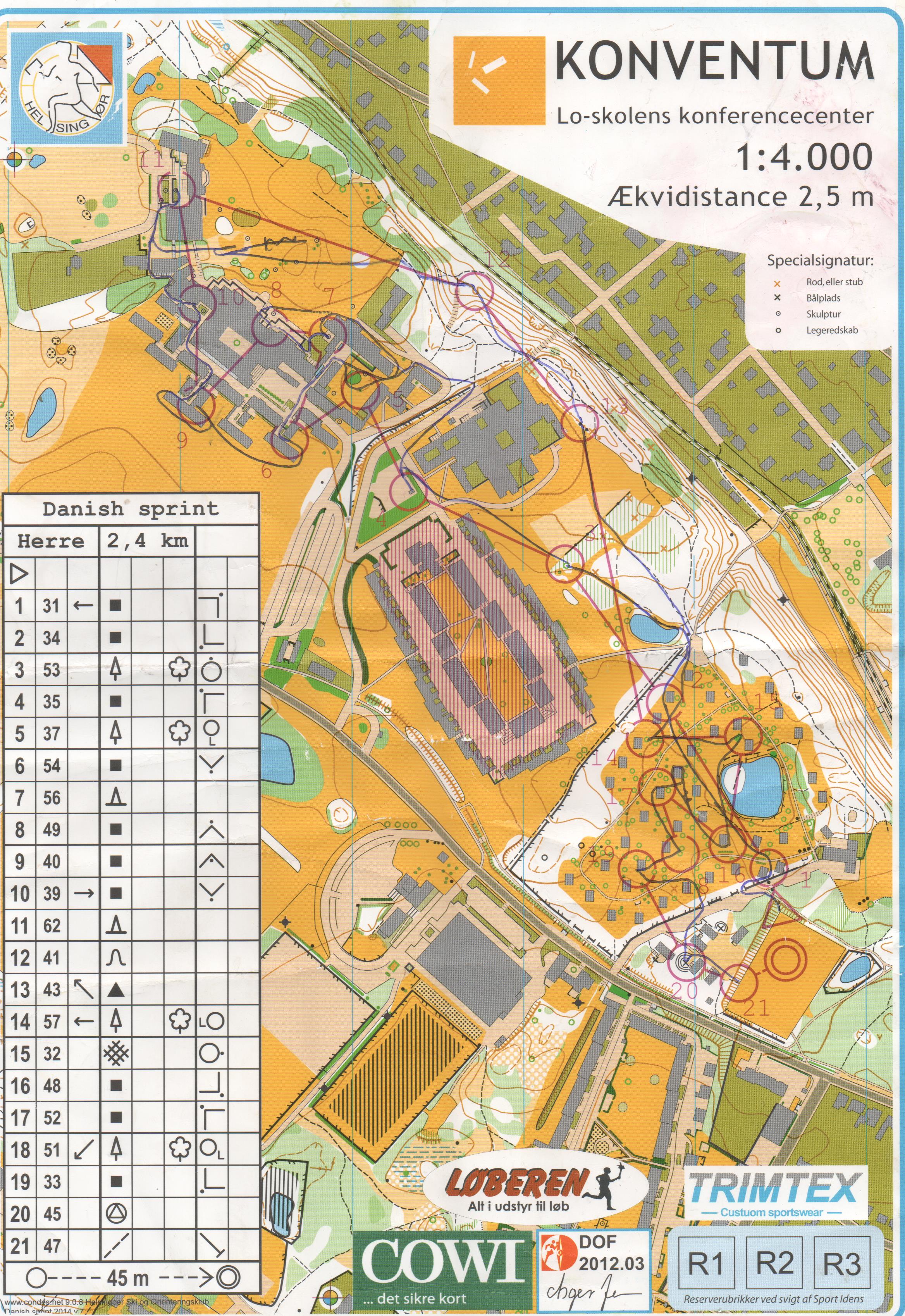 Danish Spring Sprint (2014-03-21)