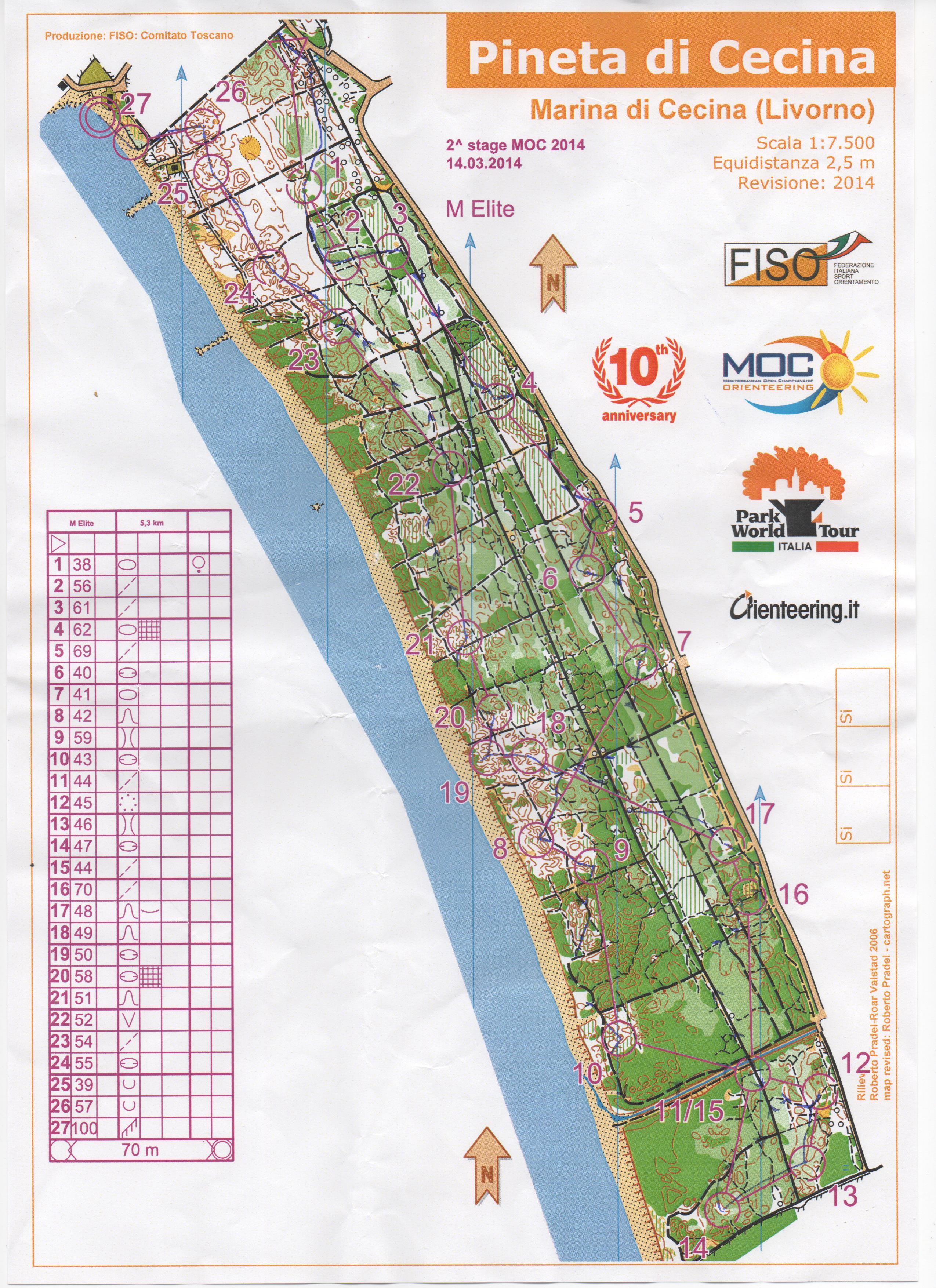 MOC 2. stage (14/03/2014)