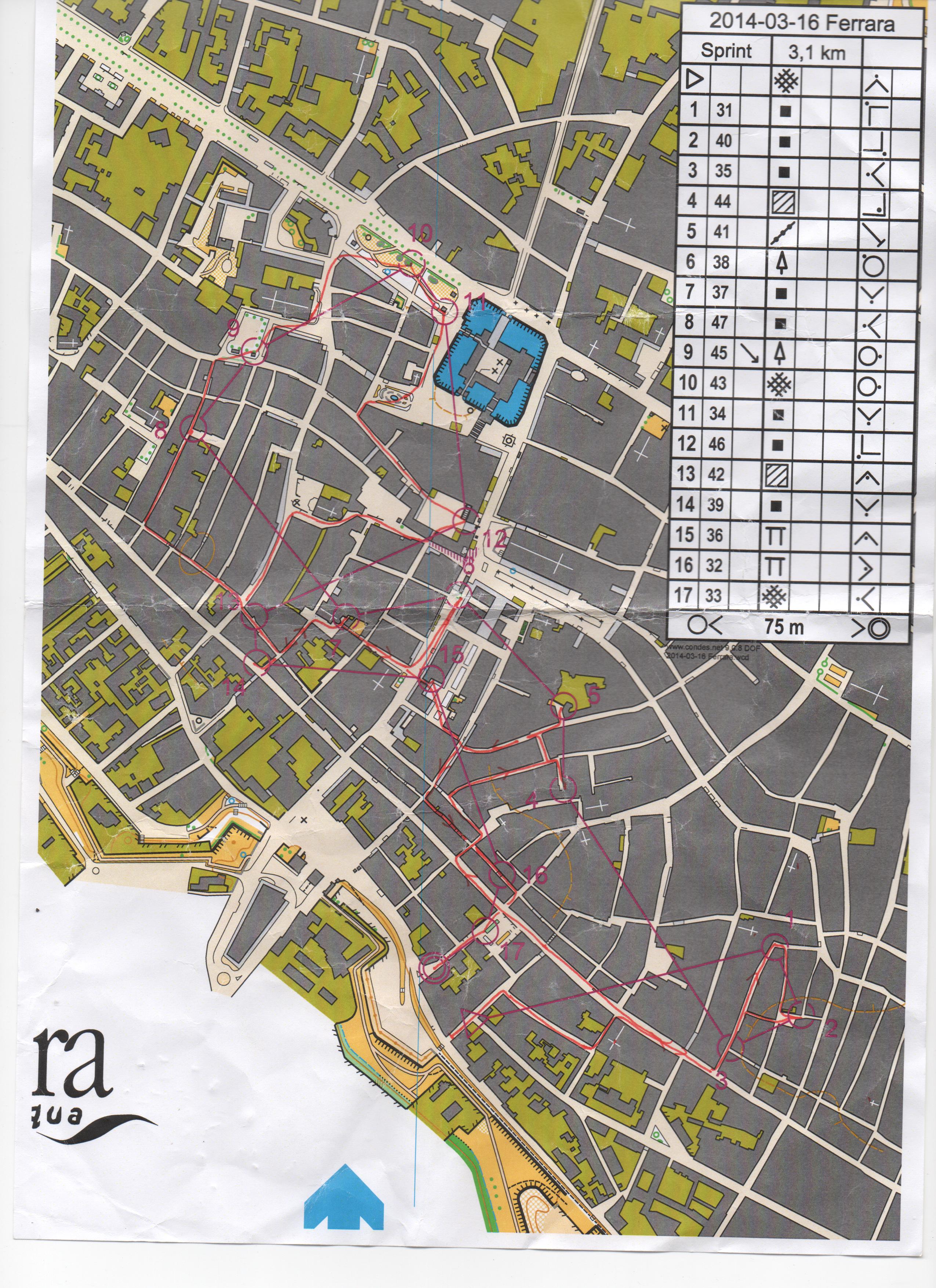 Sprint - Ferrara 2 (2014-03-16)