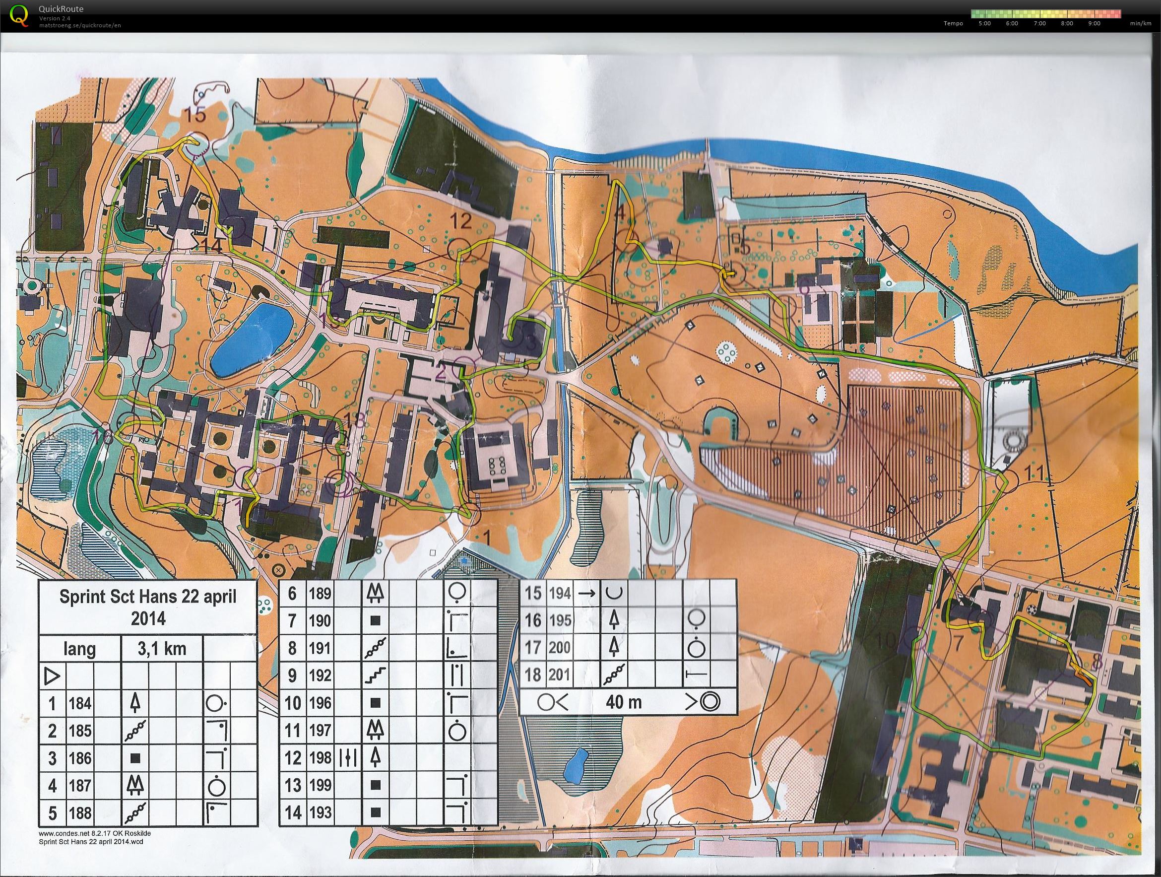 Sprinttræning  (2014-04-22)