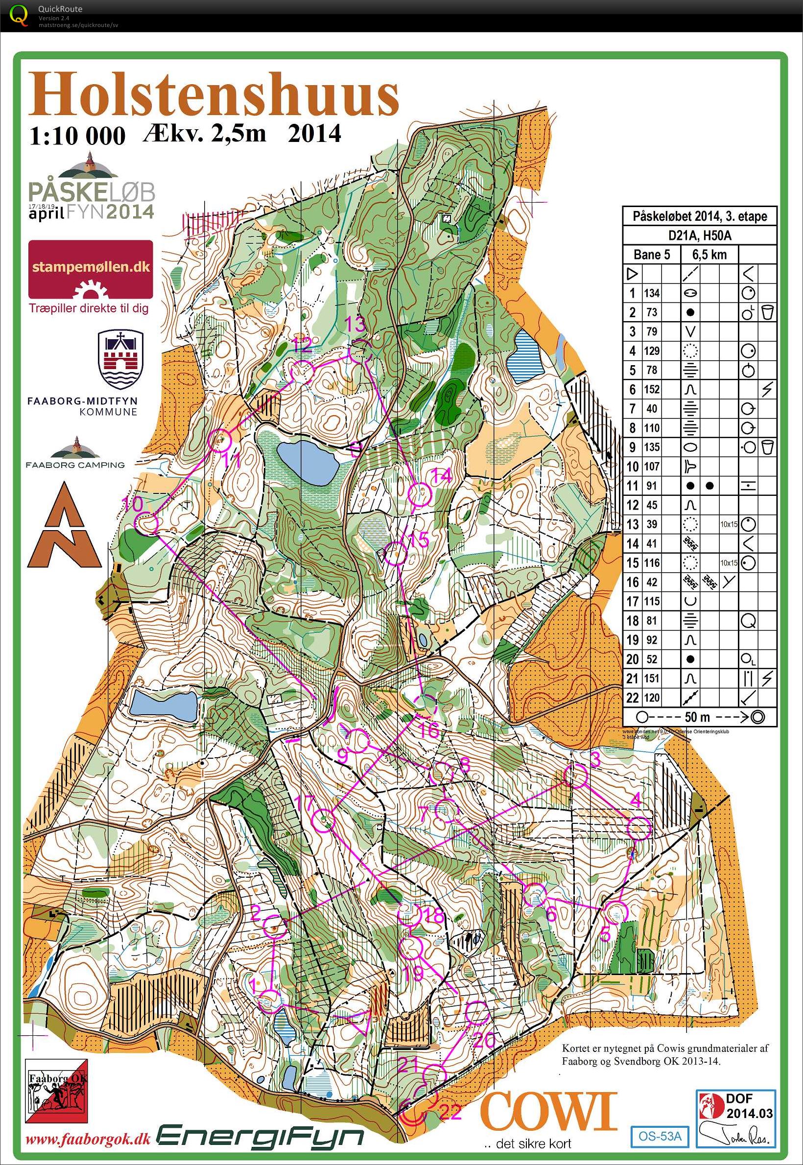 Påsken 3. etape (19-04-2014)