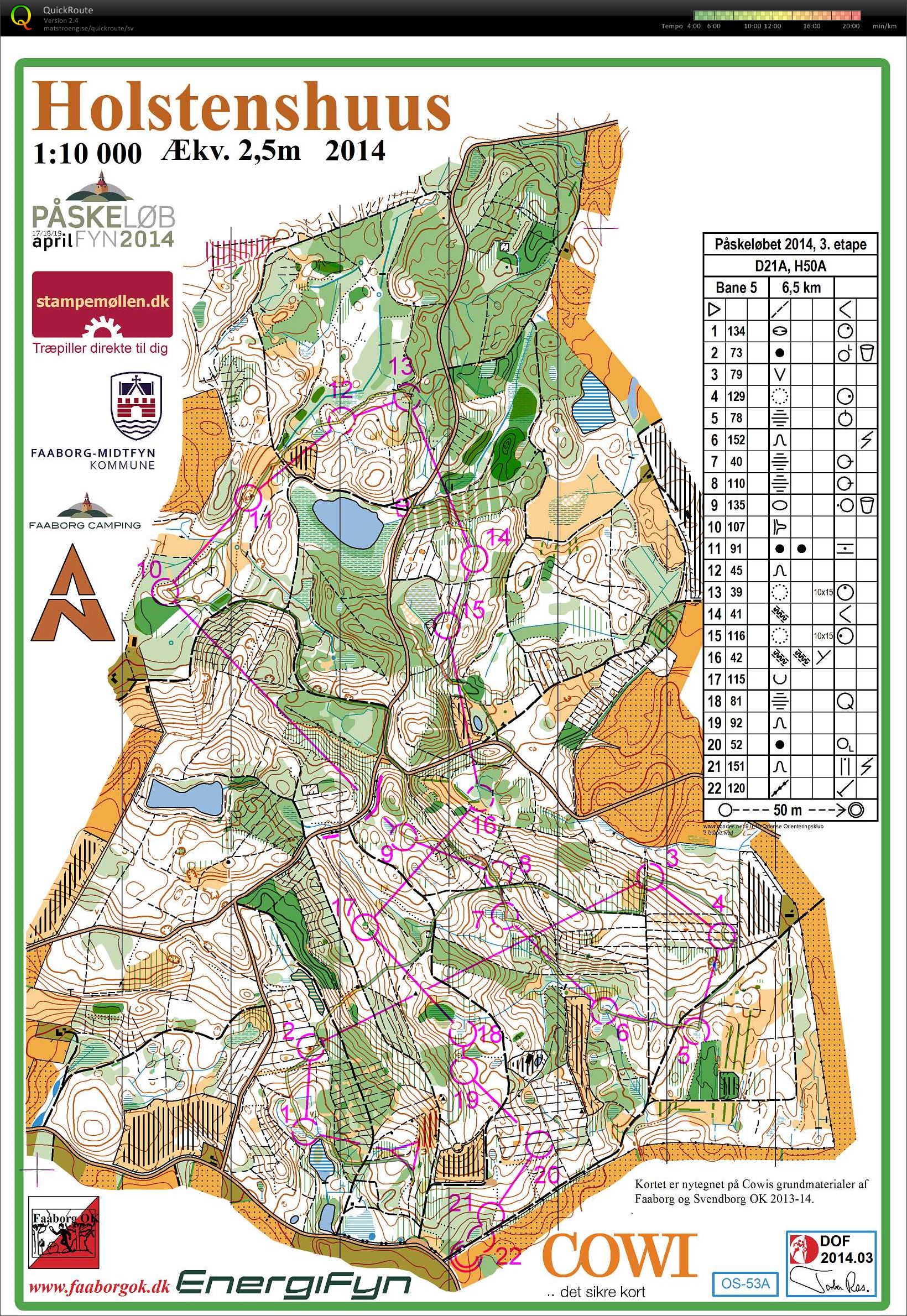 Påsken 3. etape (19.04.2014)