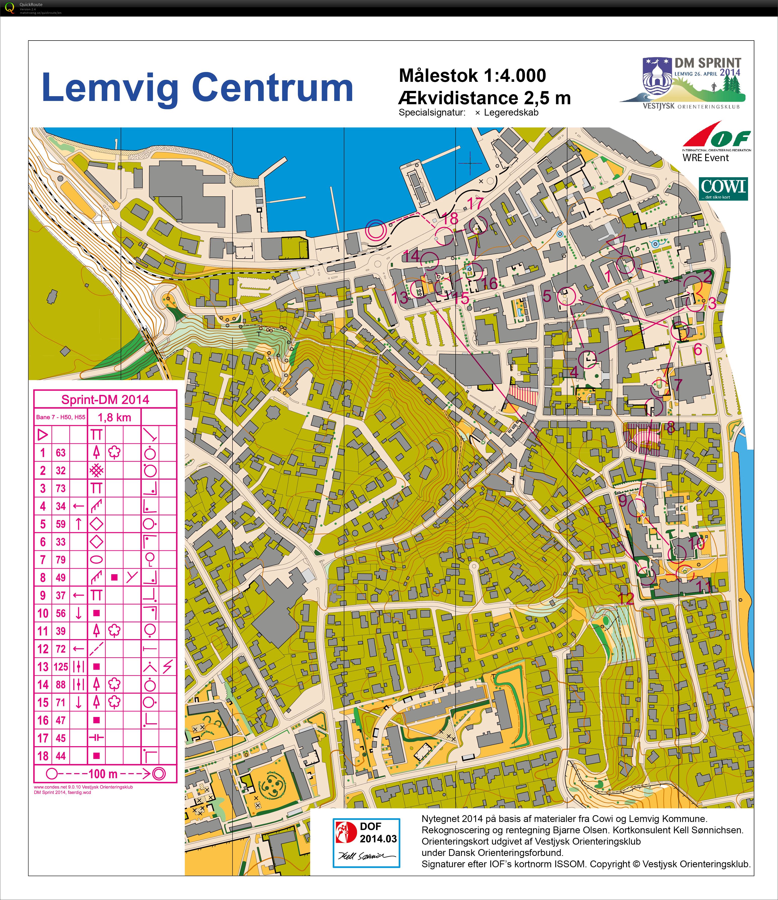 DM Sprint 2014 (26/04/2014)