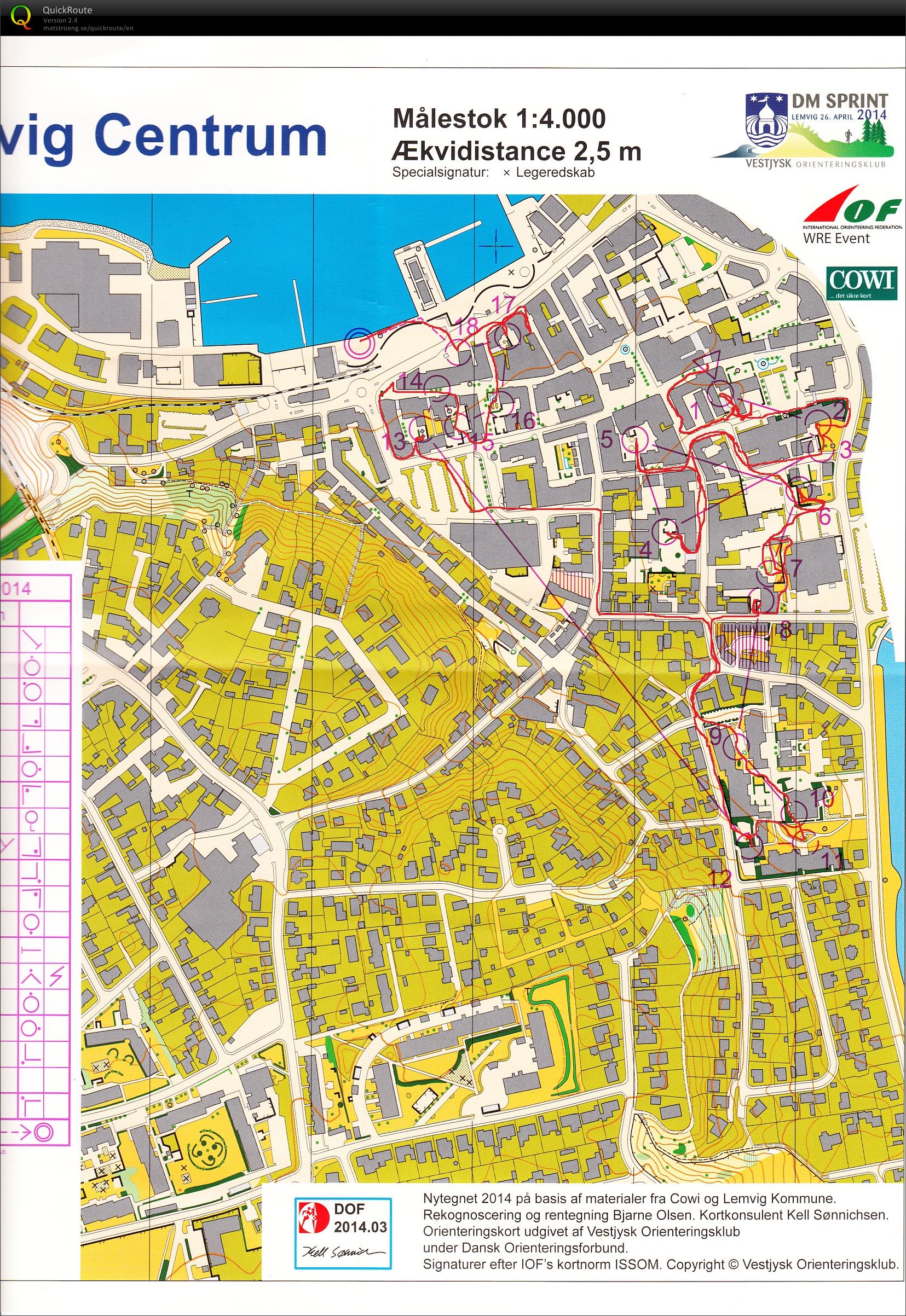 DM sprint Lemvig 26-04-2014 (26-04-2014)
