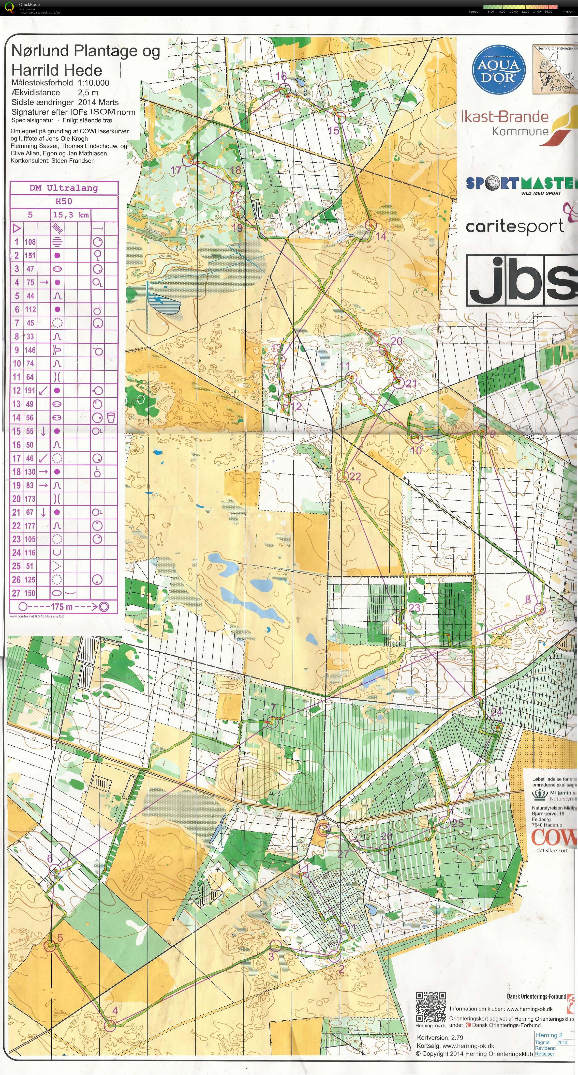 DM Ultralang 2014 (27-04-2014)