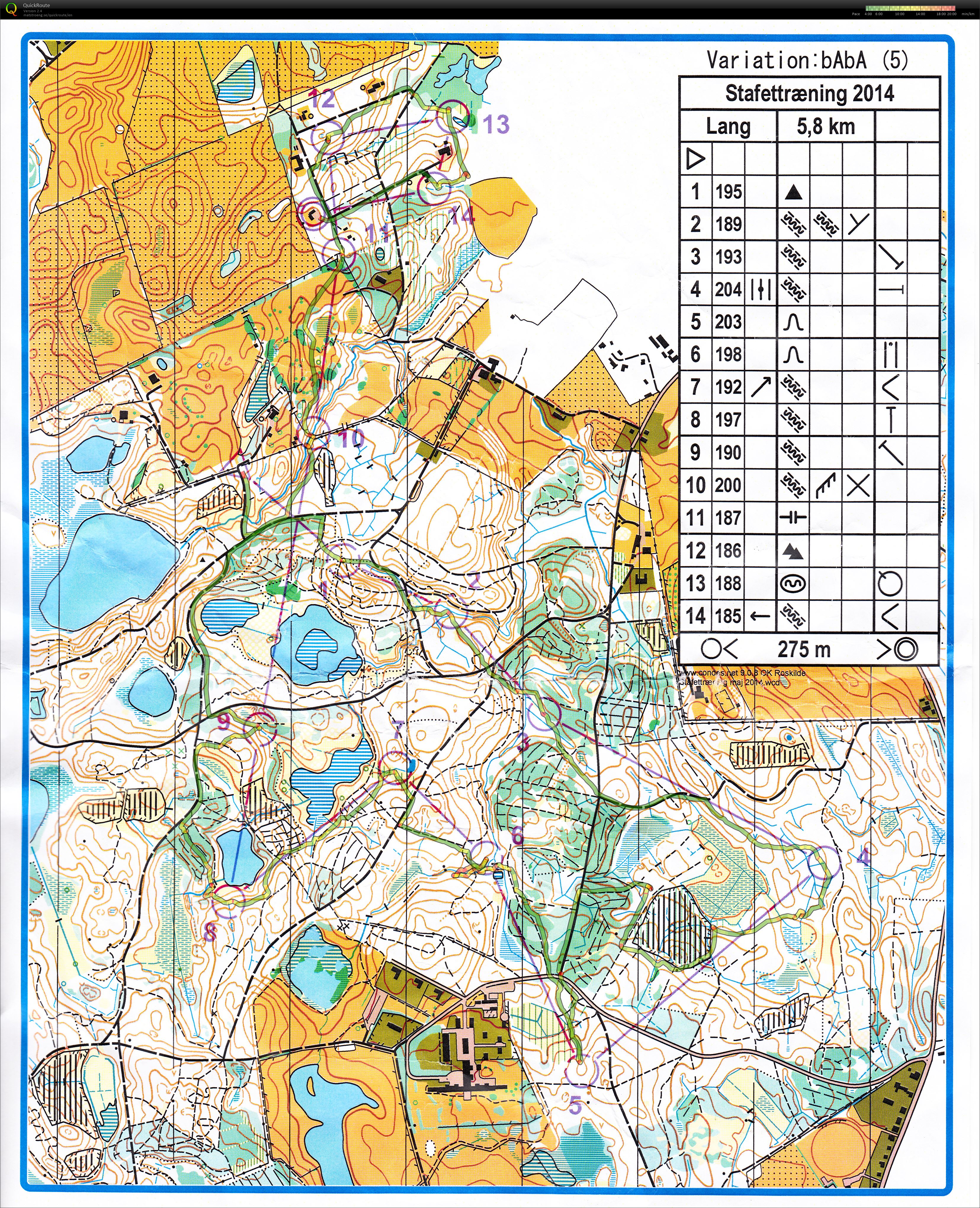 Stafettræning Særløse (2014-05-04)