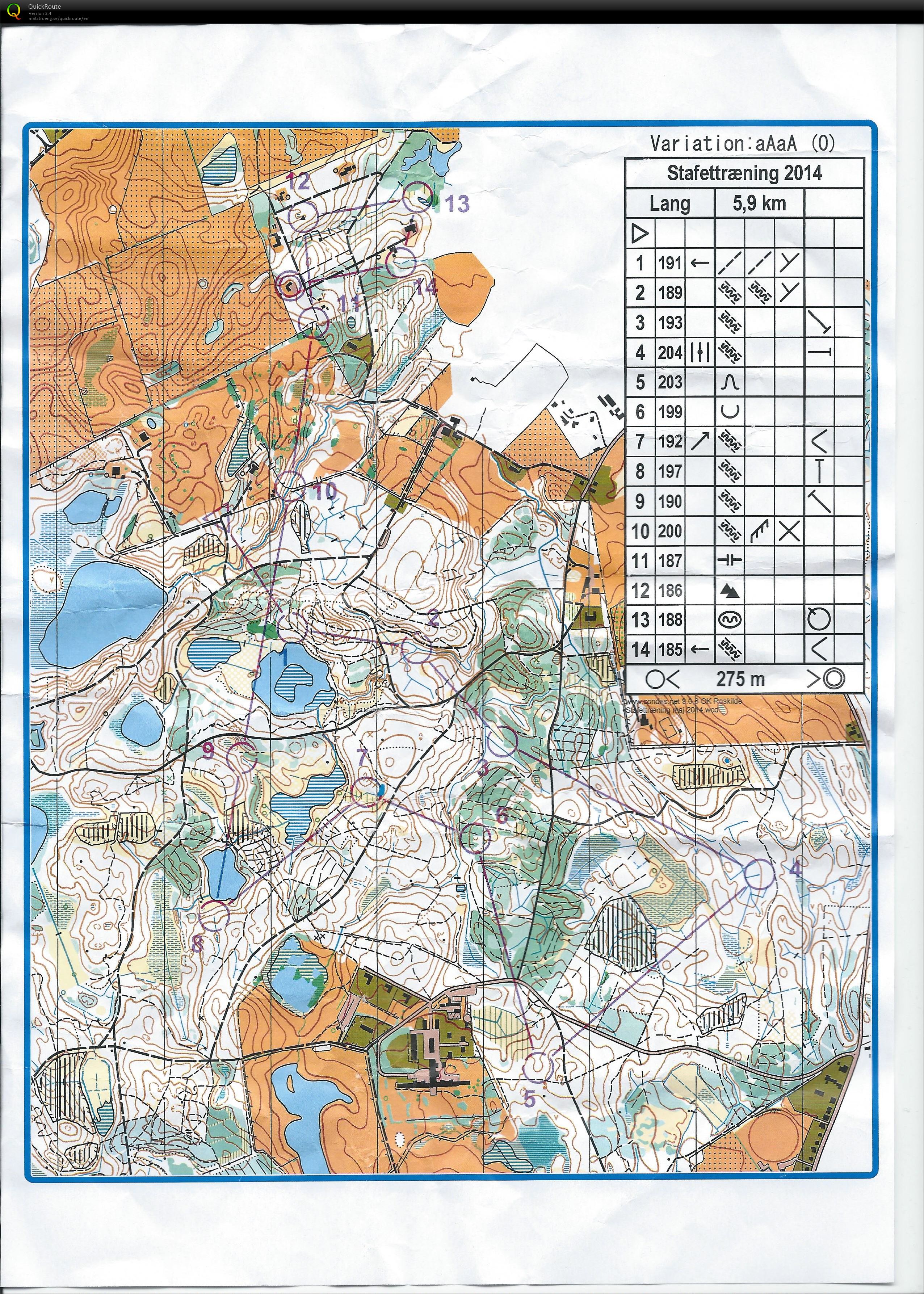 Stafettræning (2014-05-04)