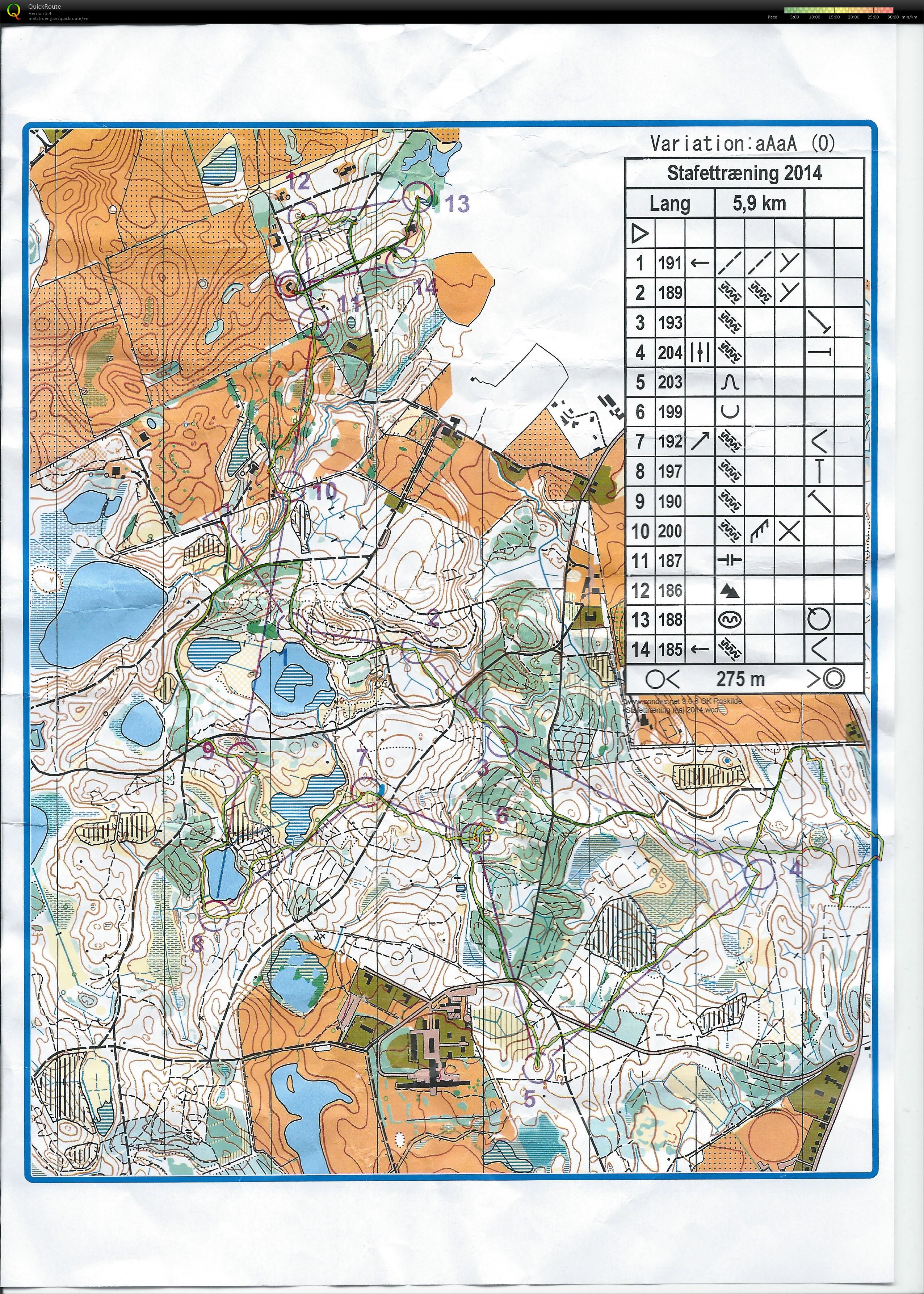 Stafettræning (2014-05-04)