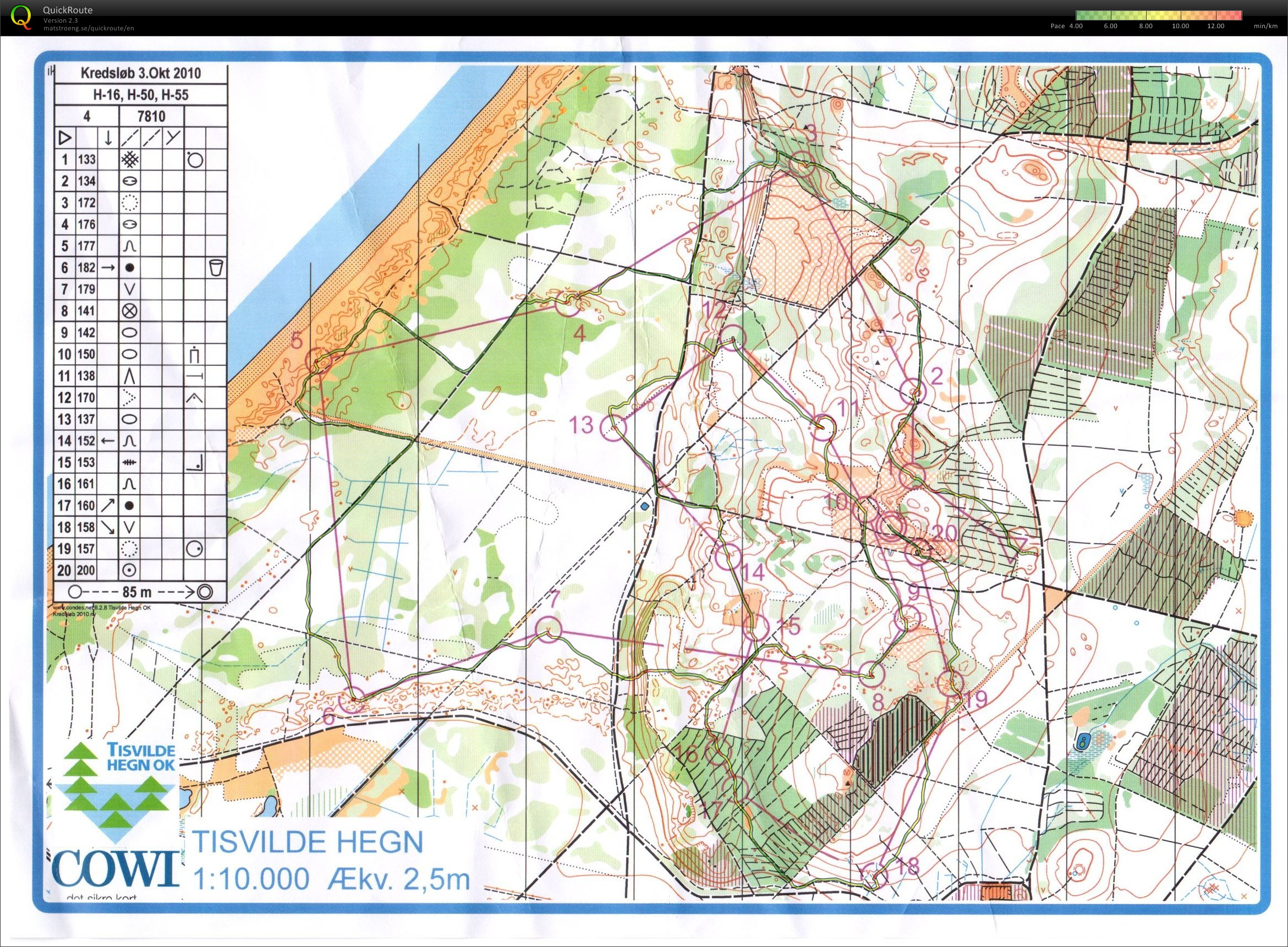 Kredsløb (2010-10-03)