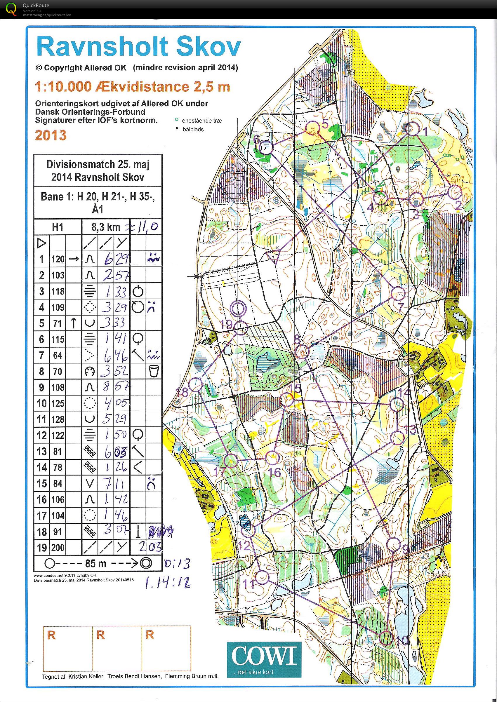 Ravnsholt - 25/5-14 - Åben Bane (25-05-2014)