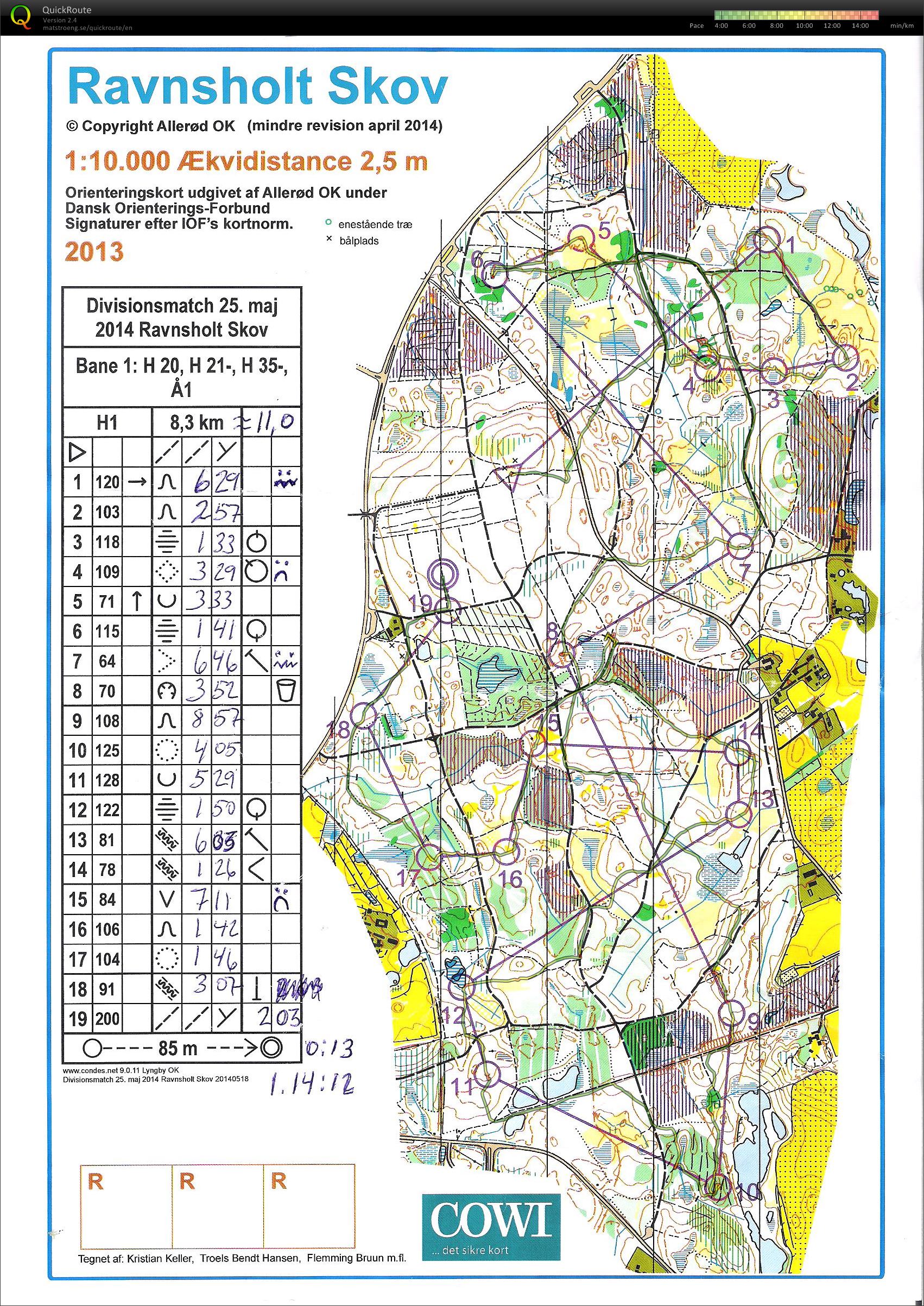 Ravnsholt - 25/5-14 - Åben Bane (25-05-2014)