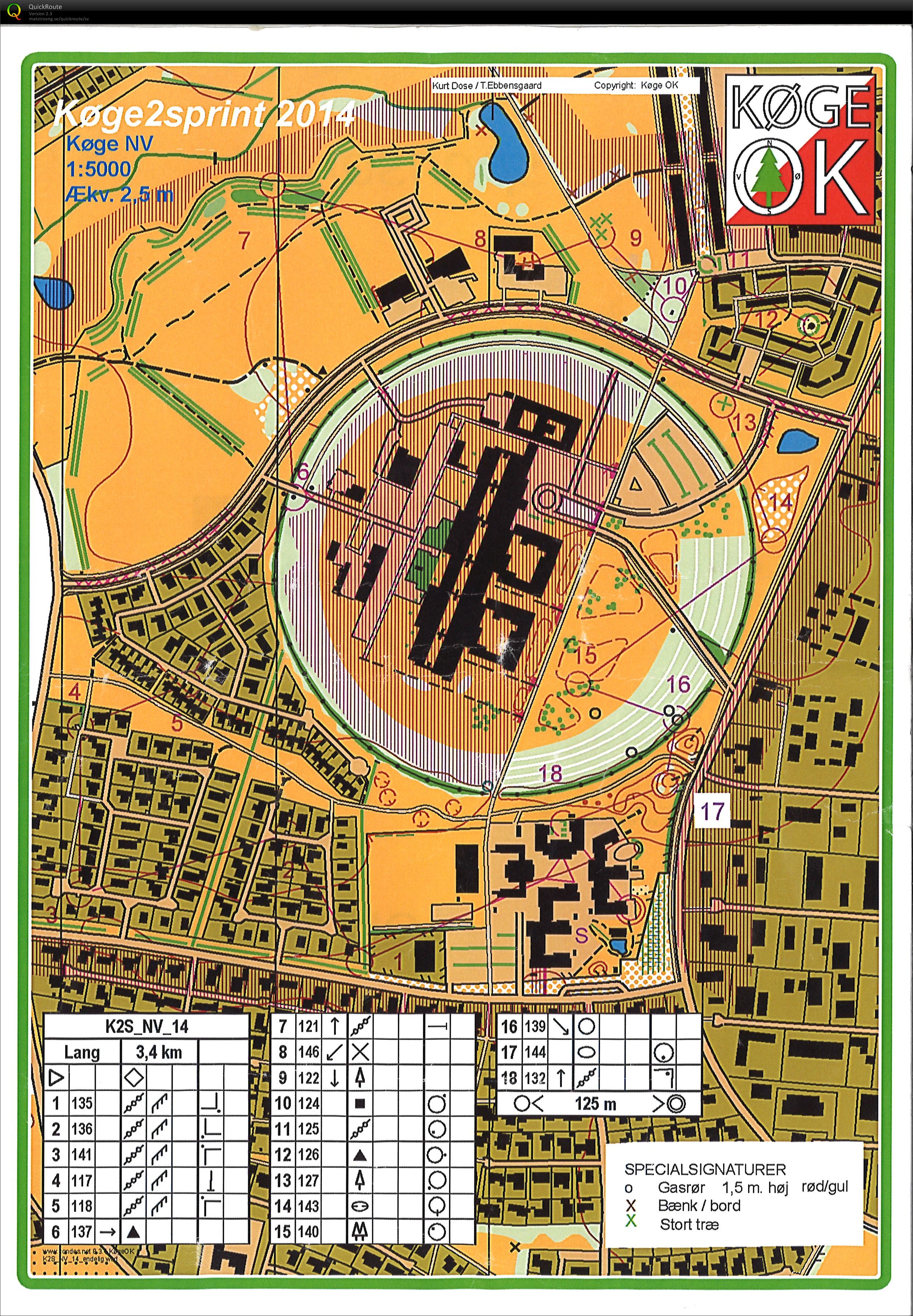 Køge2Sprint (01-06-2014)