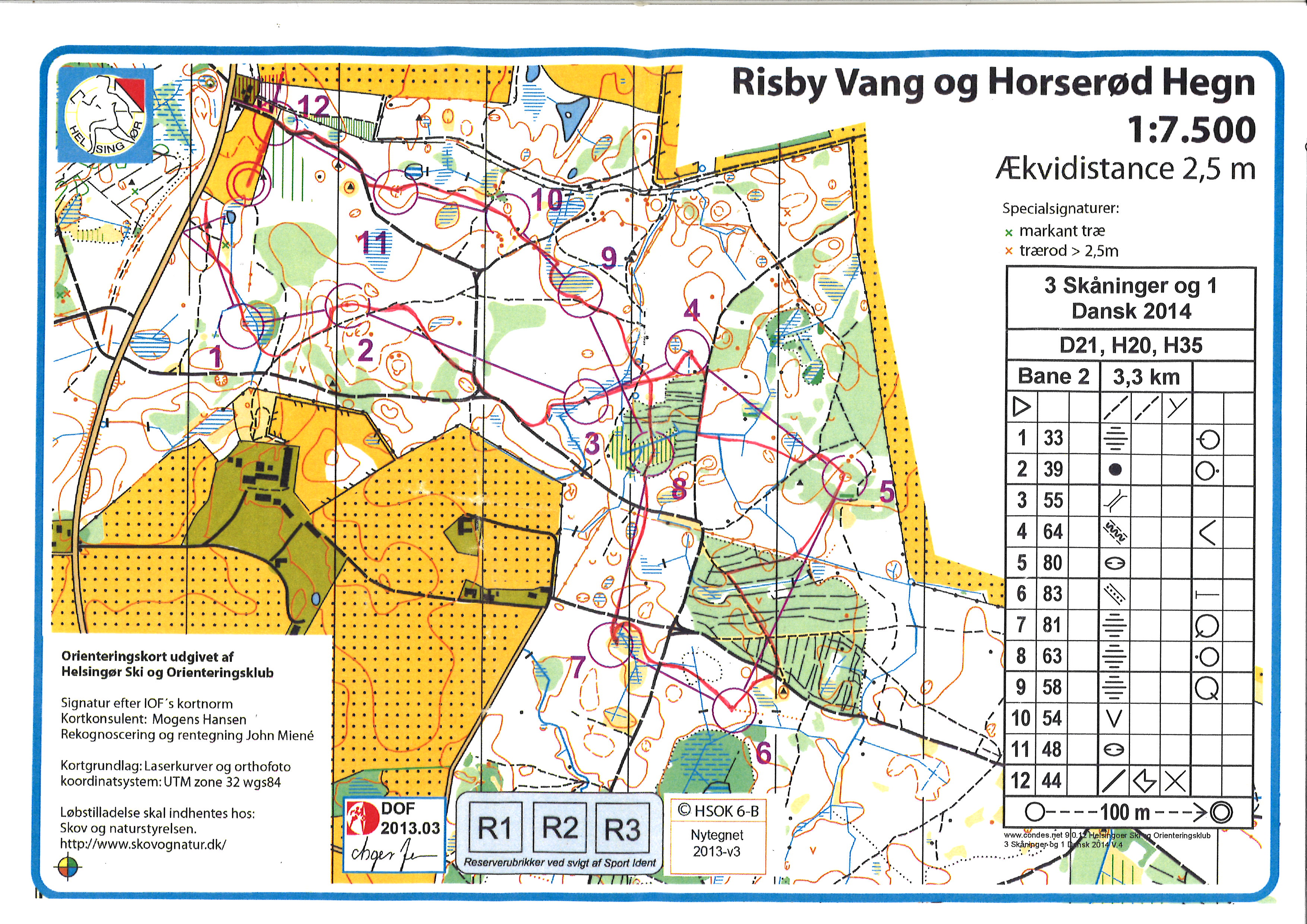 Skovsprint (28/06/2014)