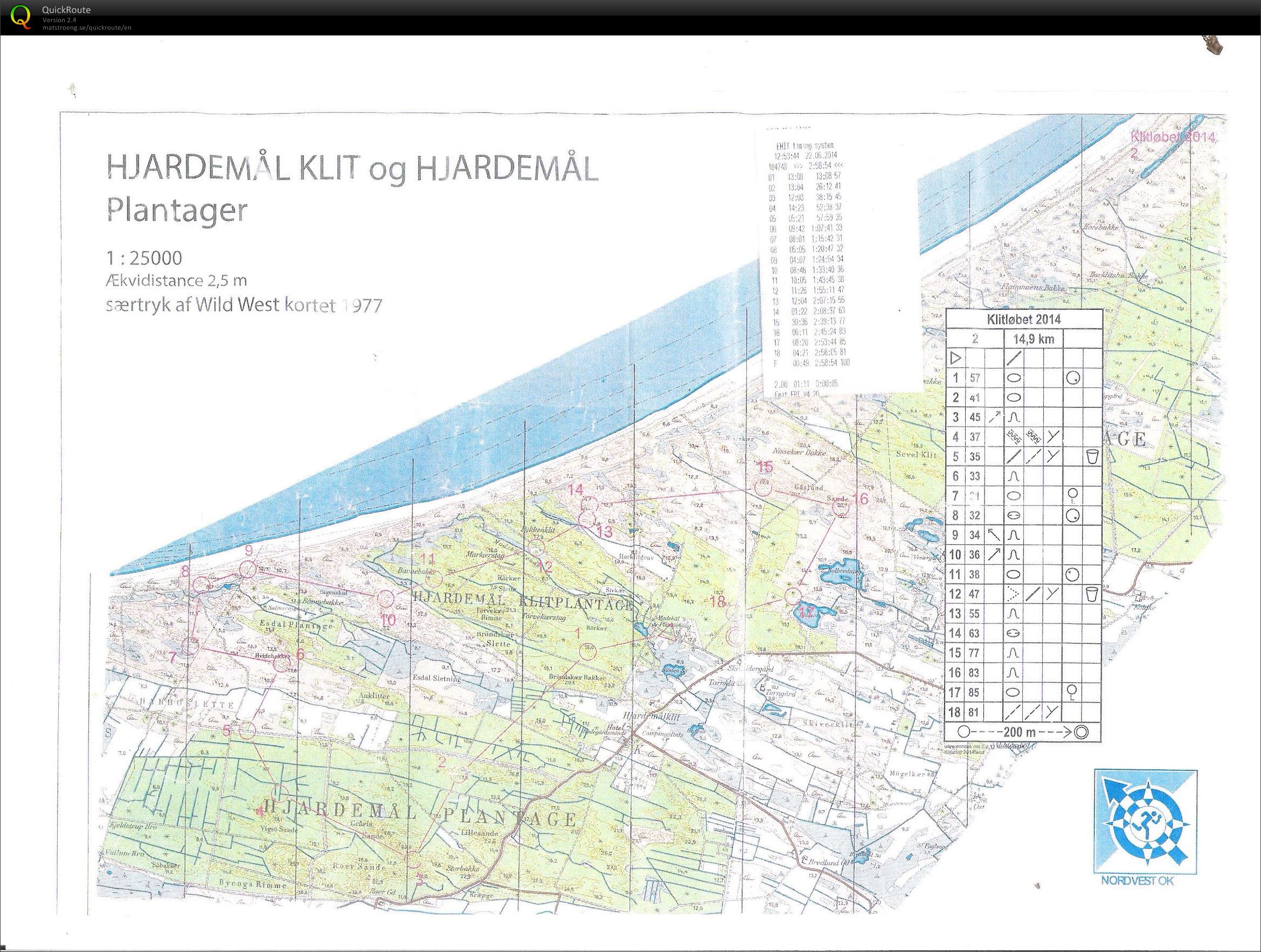 Klitløbet - Hjardemål Klit - 2014 (2014-06-22)