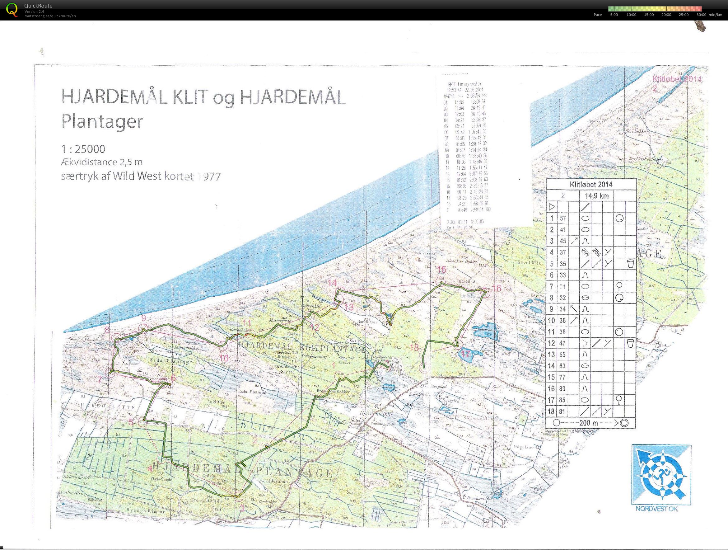 Klitløbet - Hjardemål Klit - 2014 (22-06-2014)