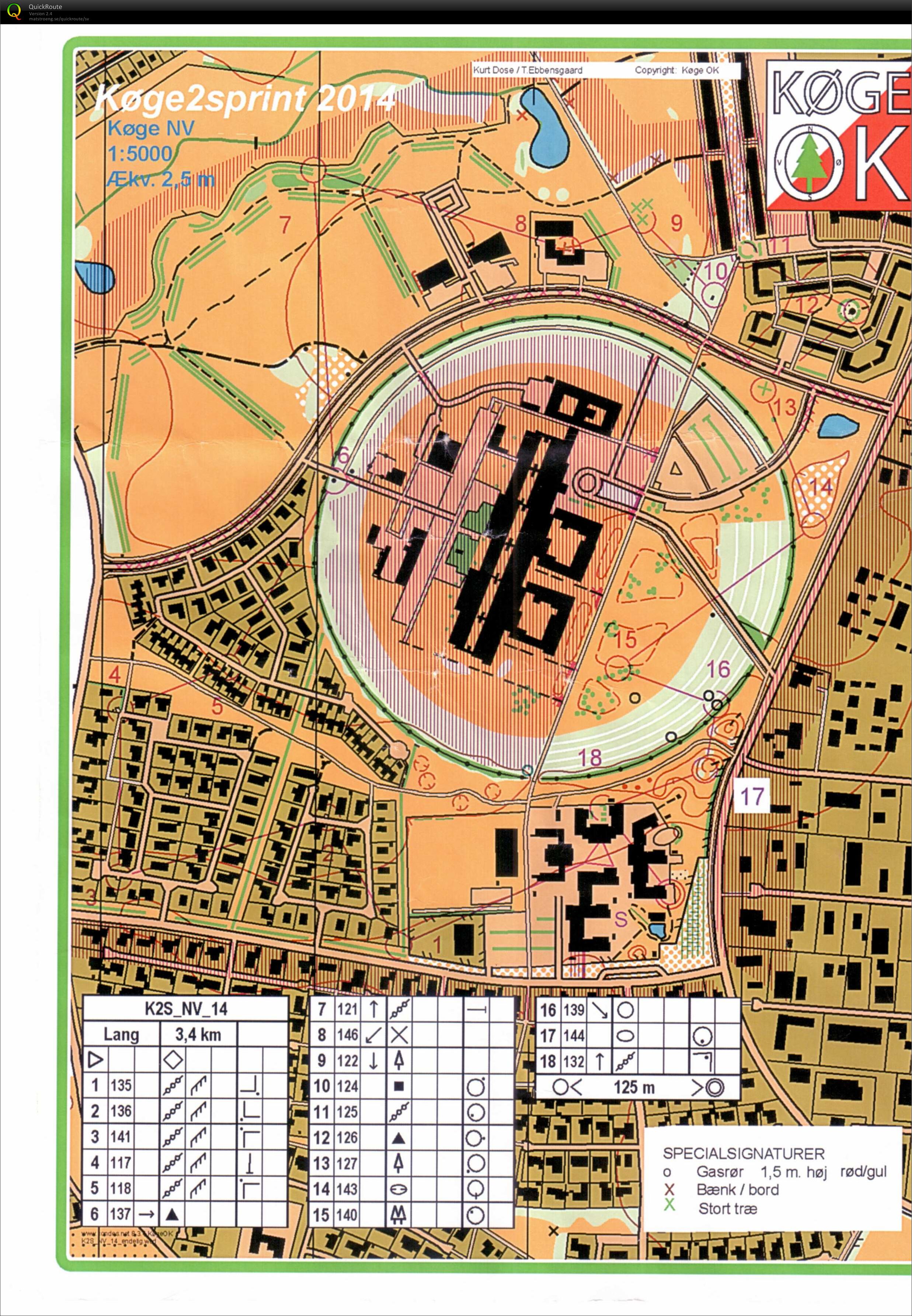 Køge sprint 1 2014 (01/06/2014)