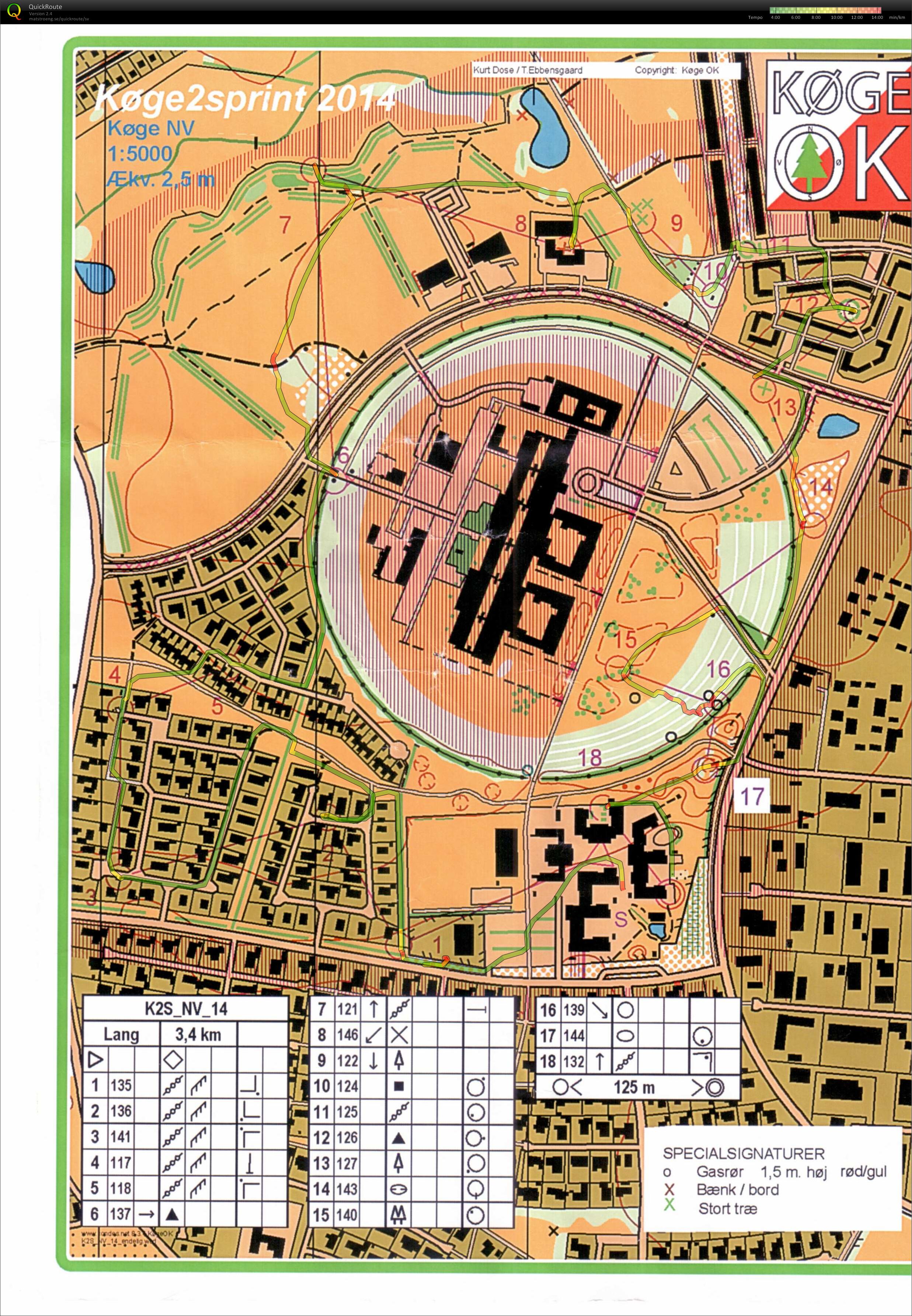 Køge sprint 1 2014 (2014-06-01)