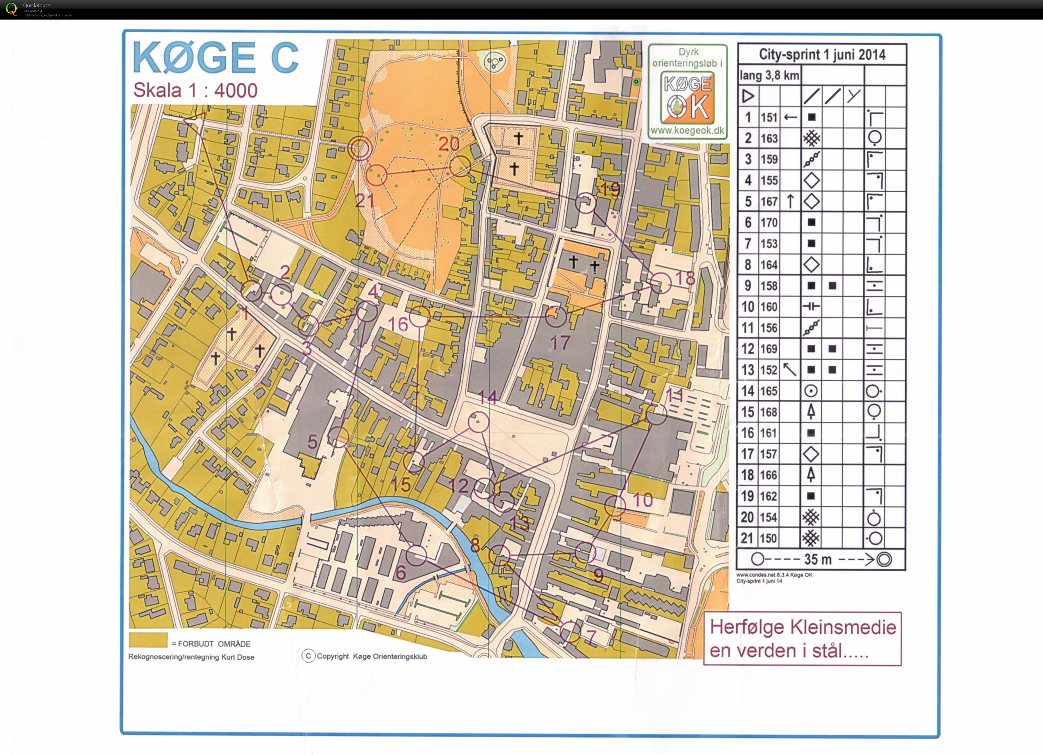 Køge sprint 2 2014 (01/06/2014)