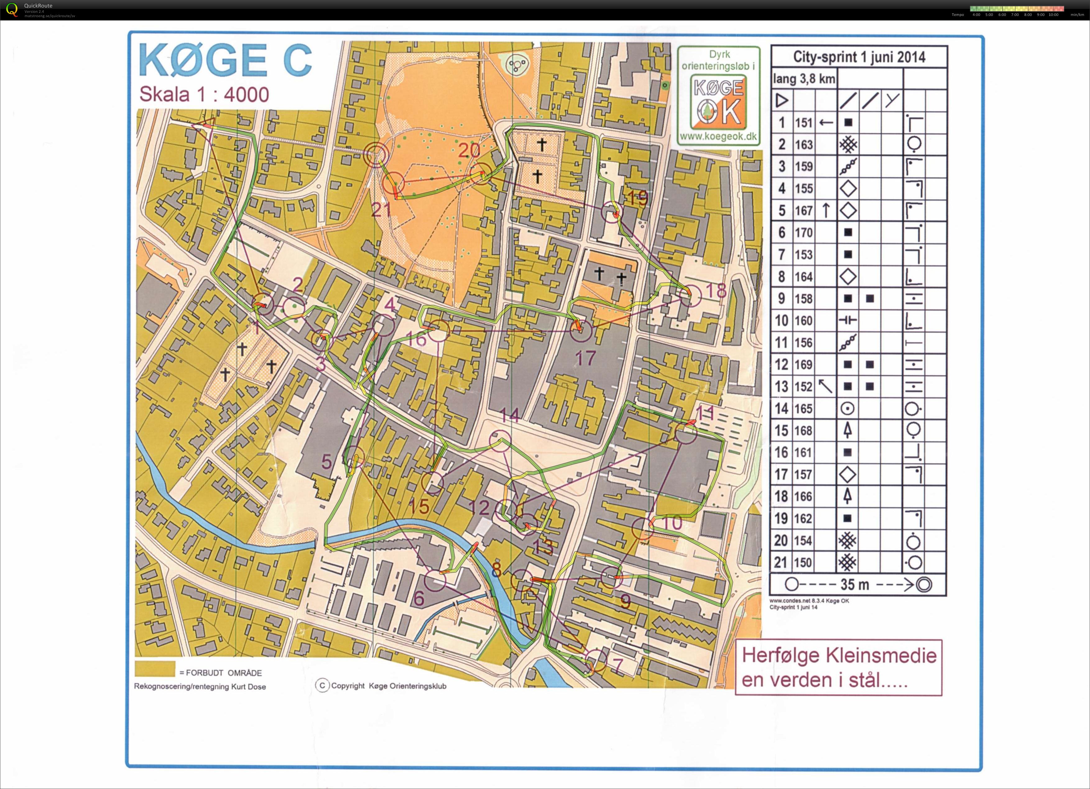 Køge sprint 2 2014 (01/06/2014)