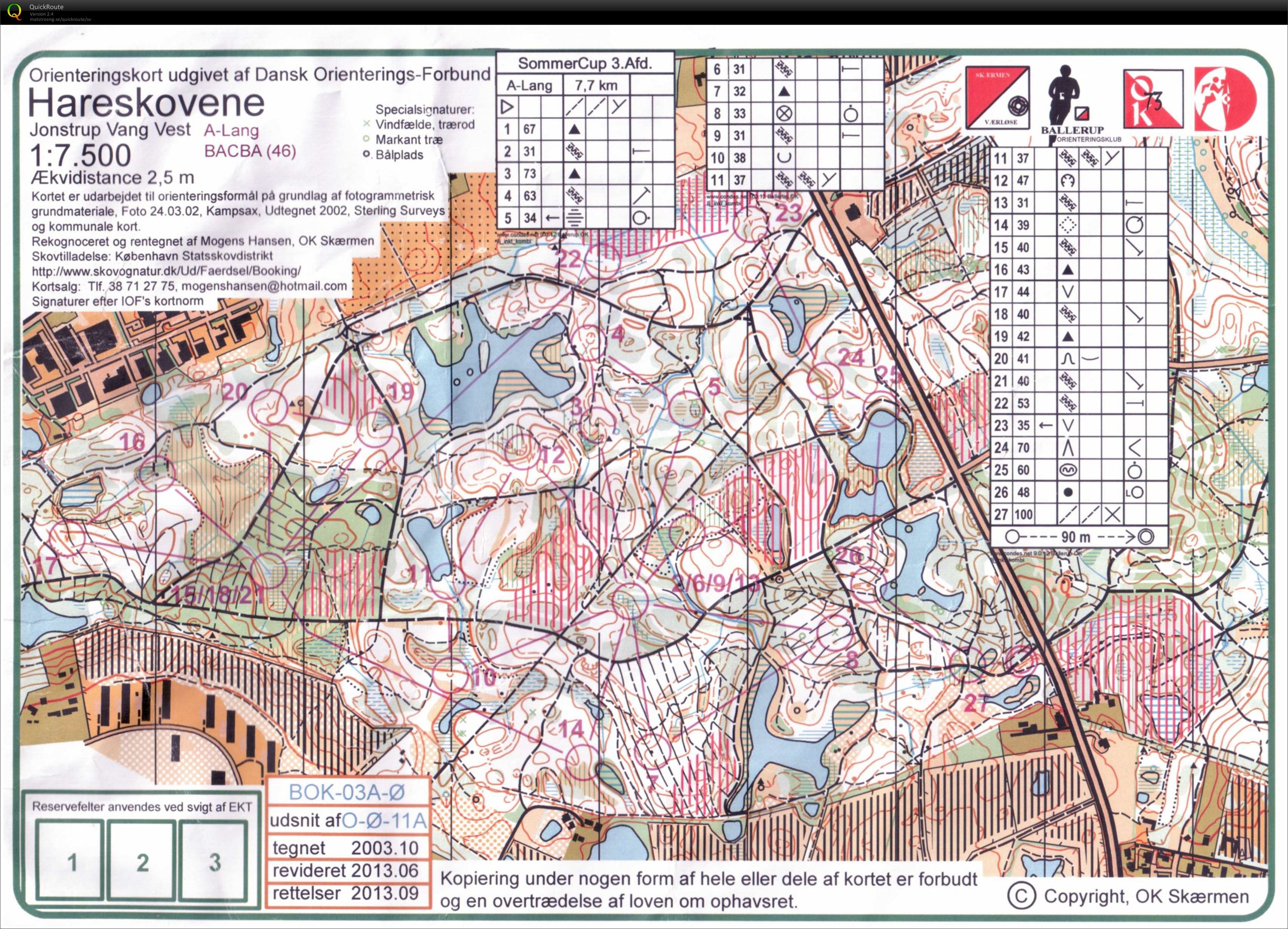 Sommercup 3. afd 2014 (19-06-2014)