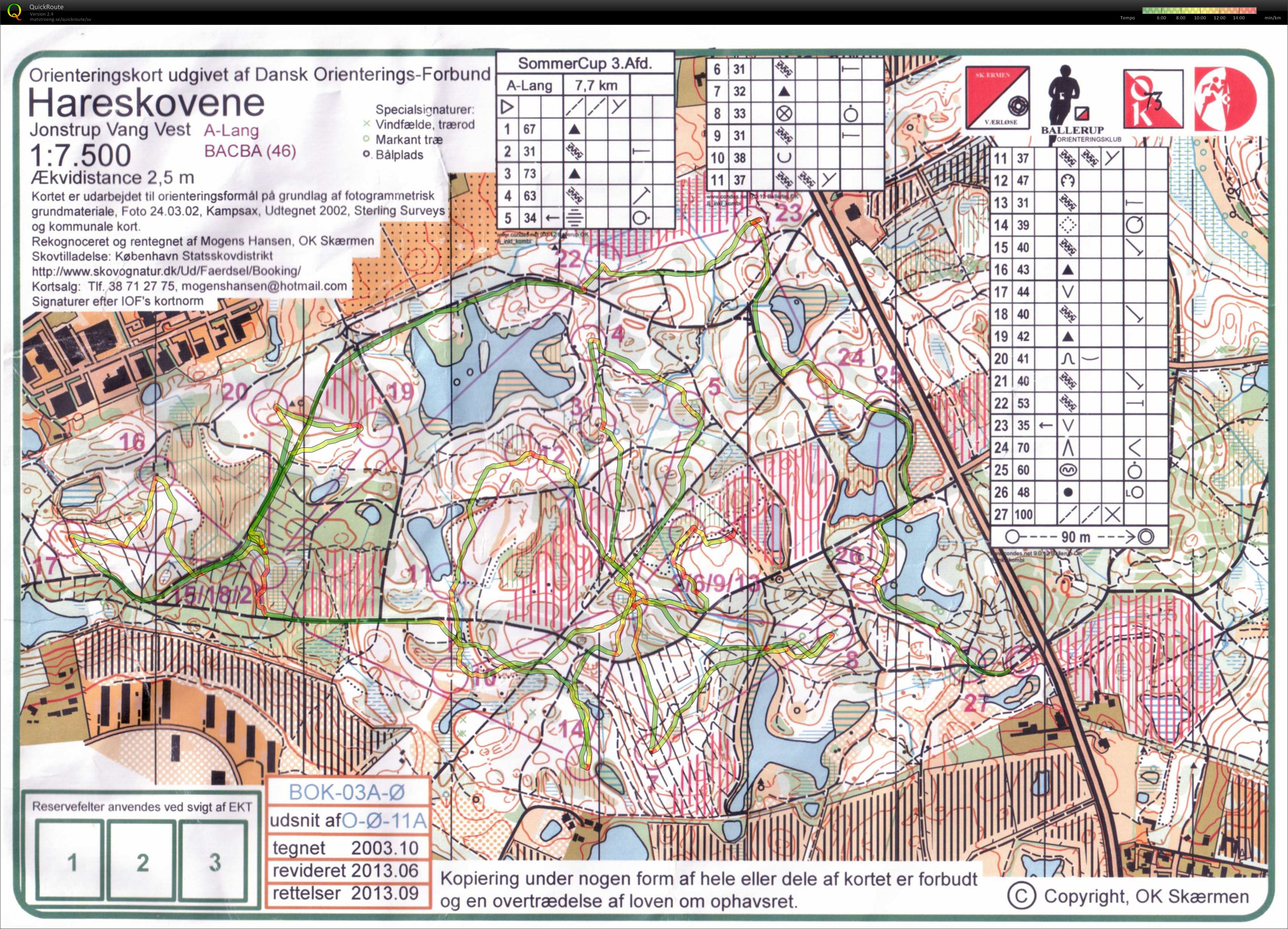 Sommercup 3. afd 2014 (19.06.2014)