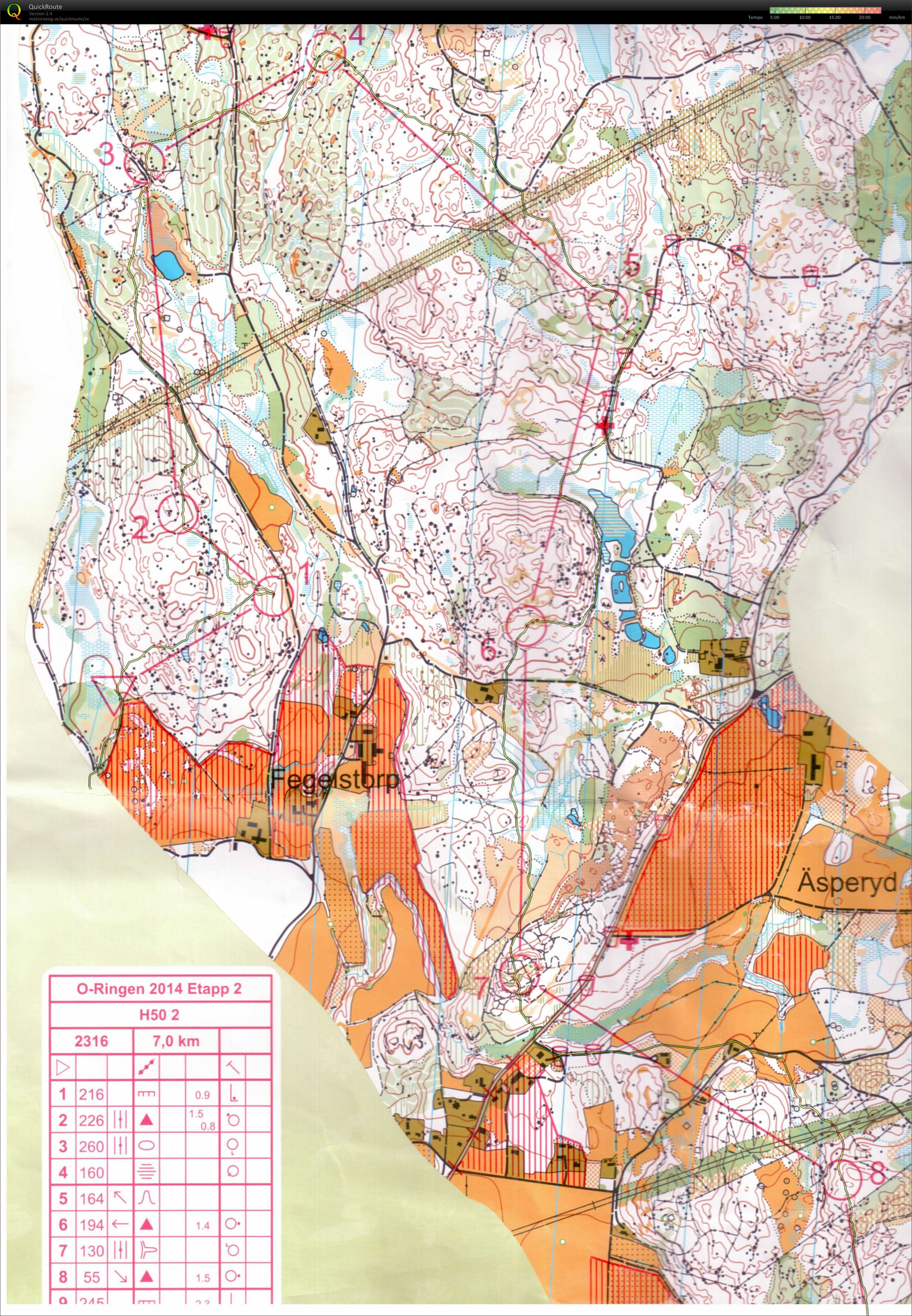 O-Ringen 2014 2. etape del 1 (21-07-2014)