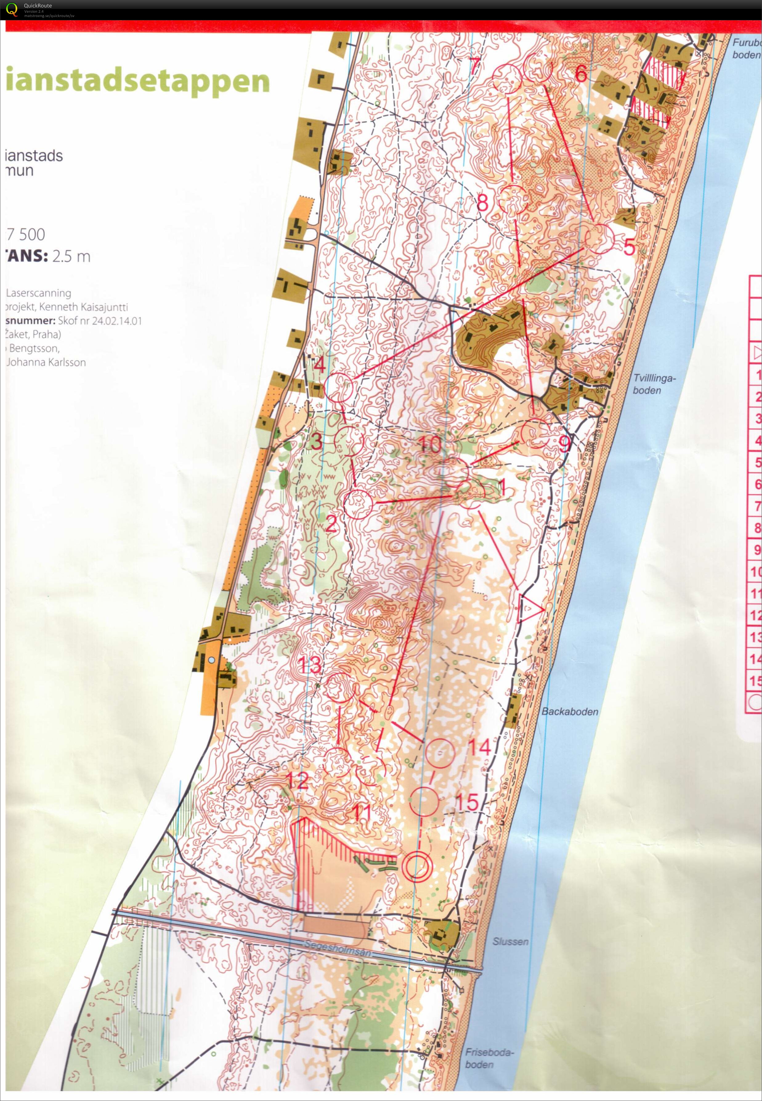 O-Ringen 2014 3. etape (2014-07-22)