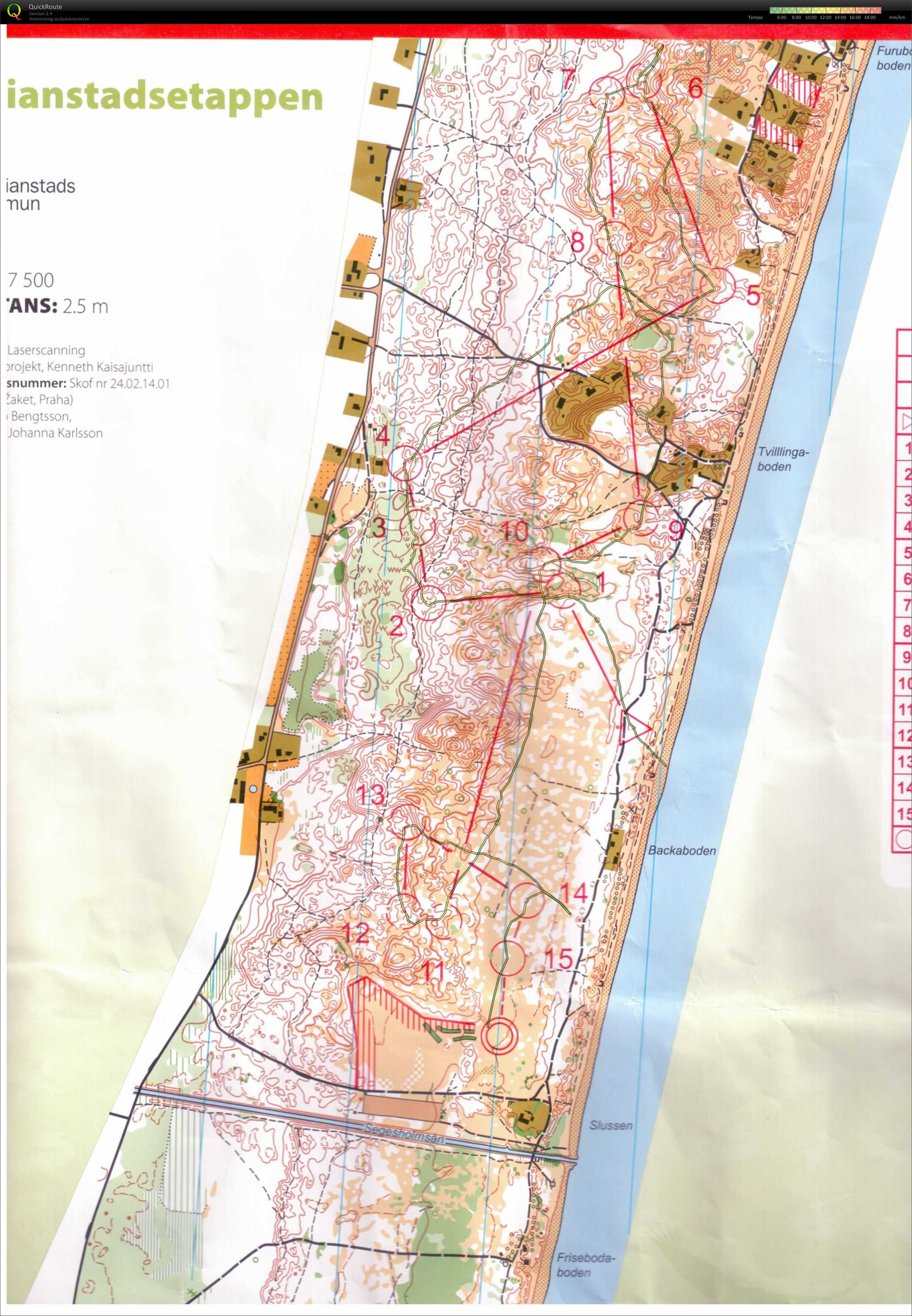 O-Ringen 2014 3. etape (2014-07-22)