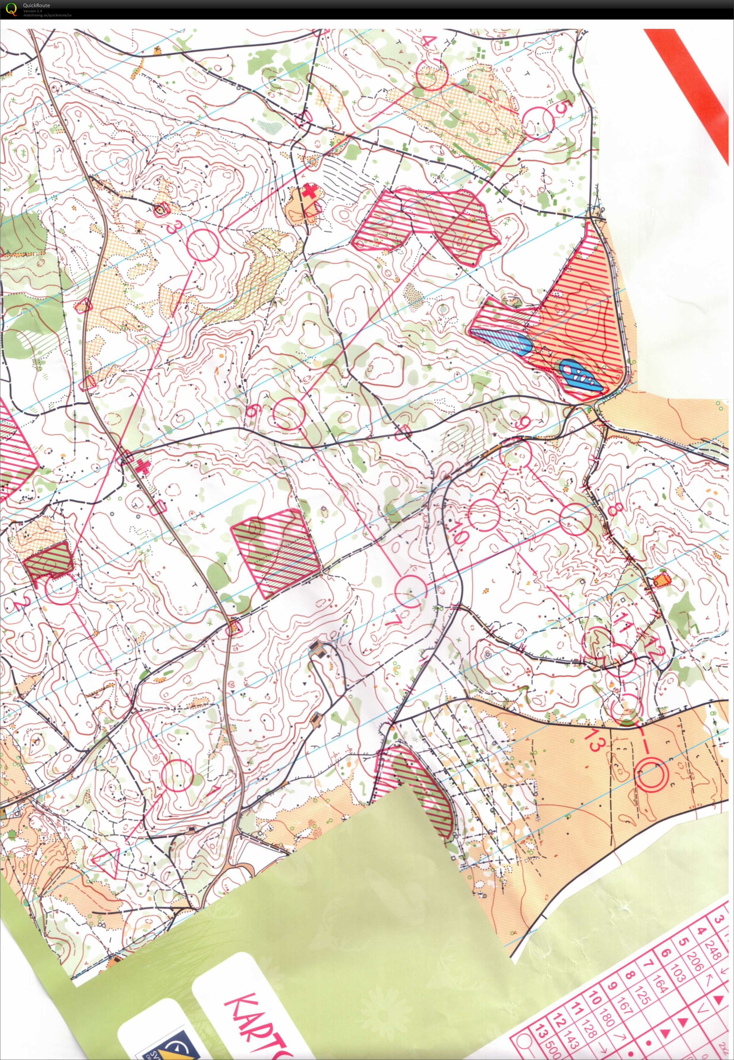 O-Ringen 2014 5. etape (2014-07-25)