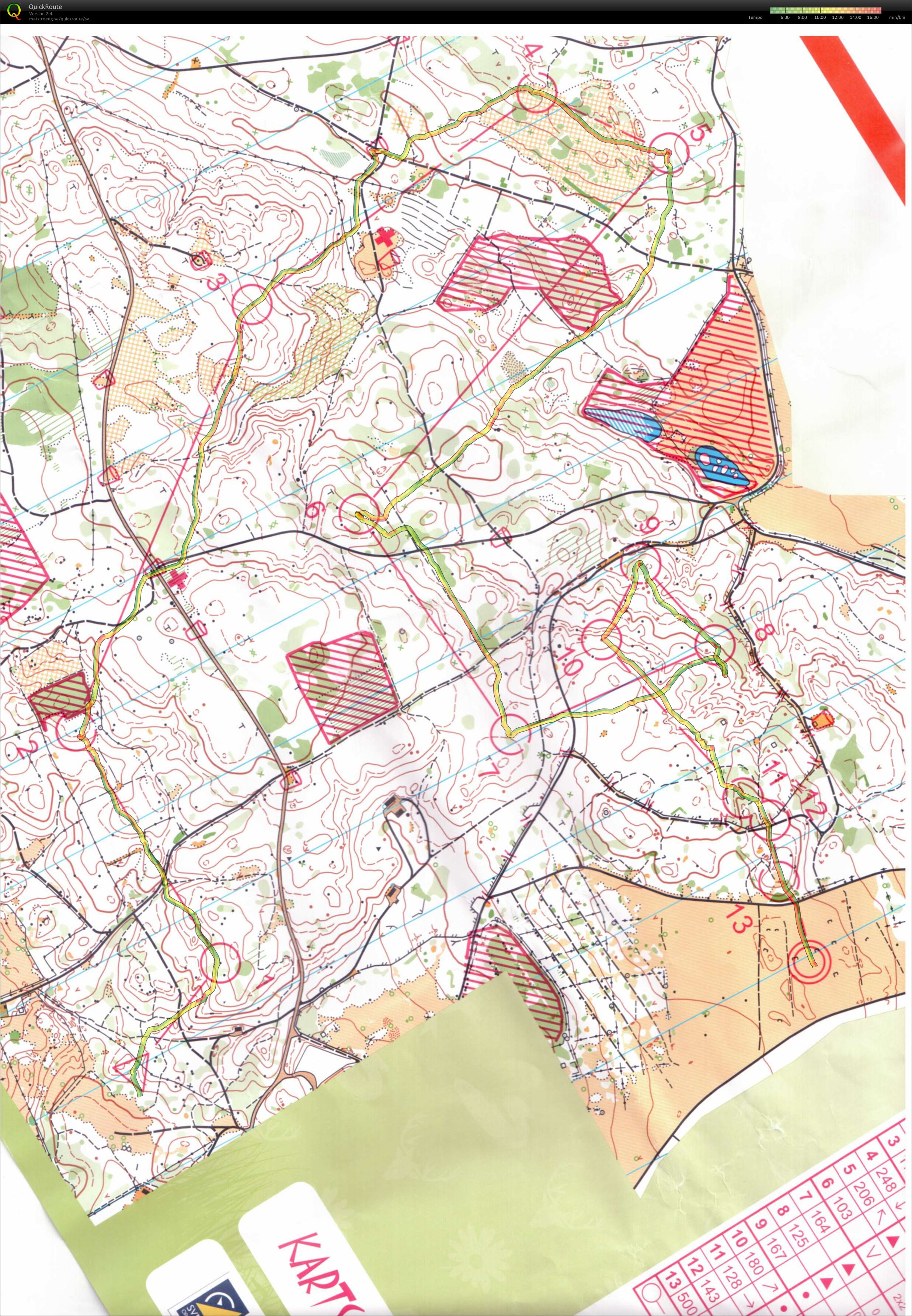 O-Ringen 2014 5. etape (25-07-2014)