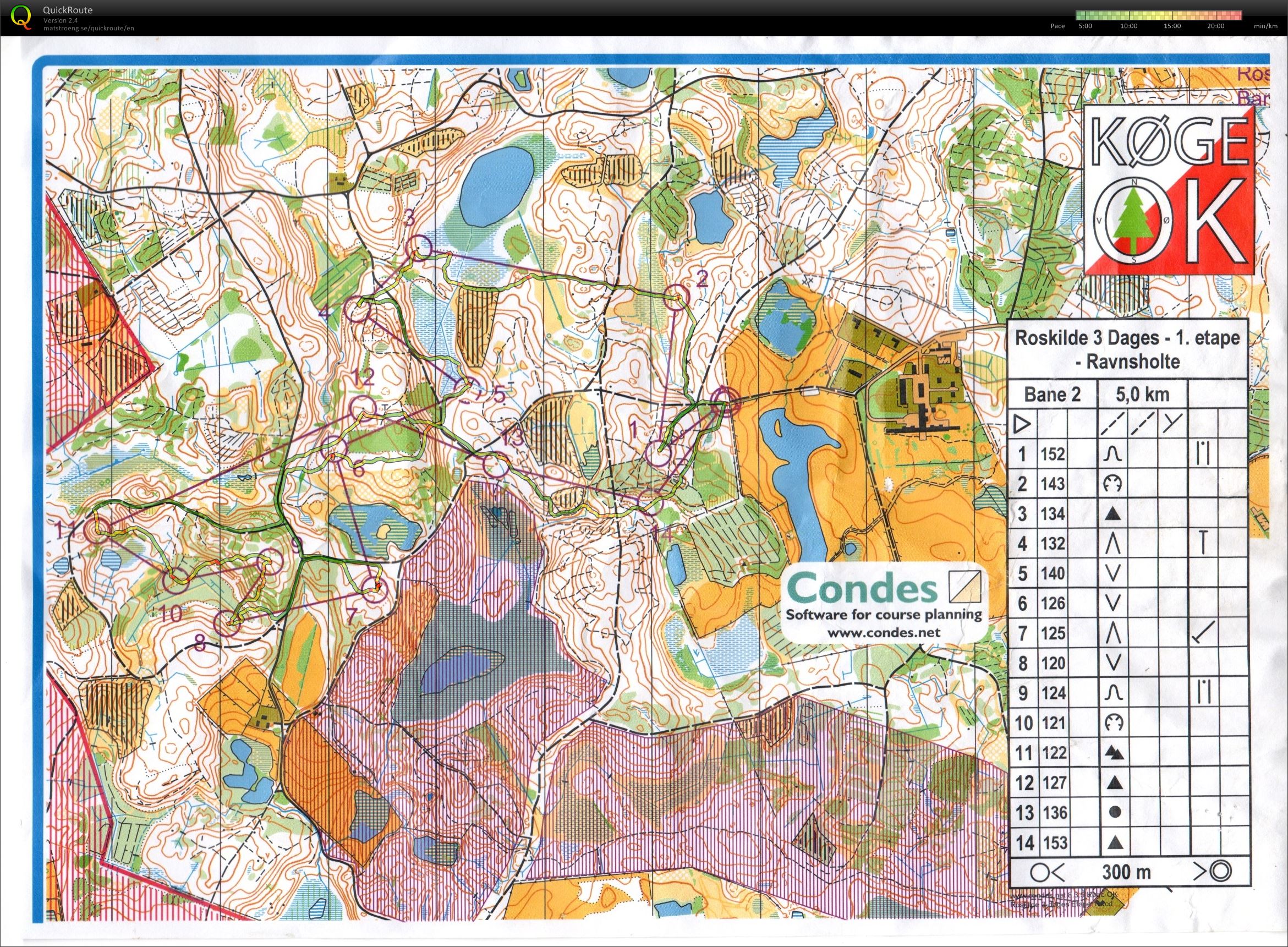 Roskilde 3-dages 1. etape (2014-08-14)