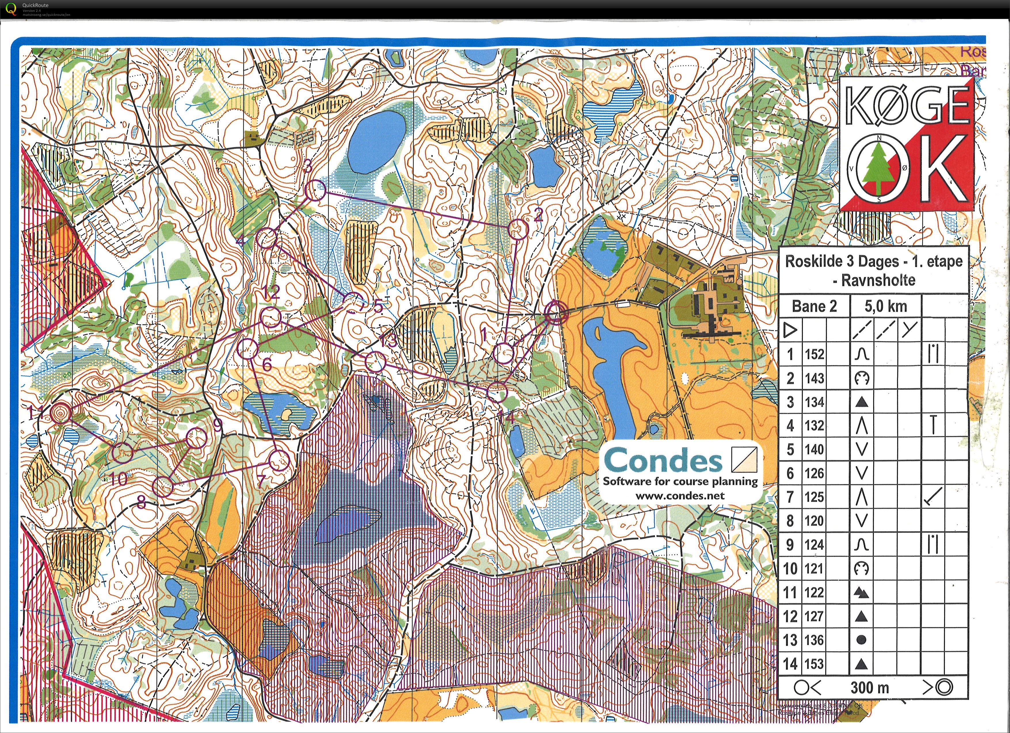 Roskilde 3-dages 2014, etape 1 (14-08-2014)