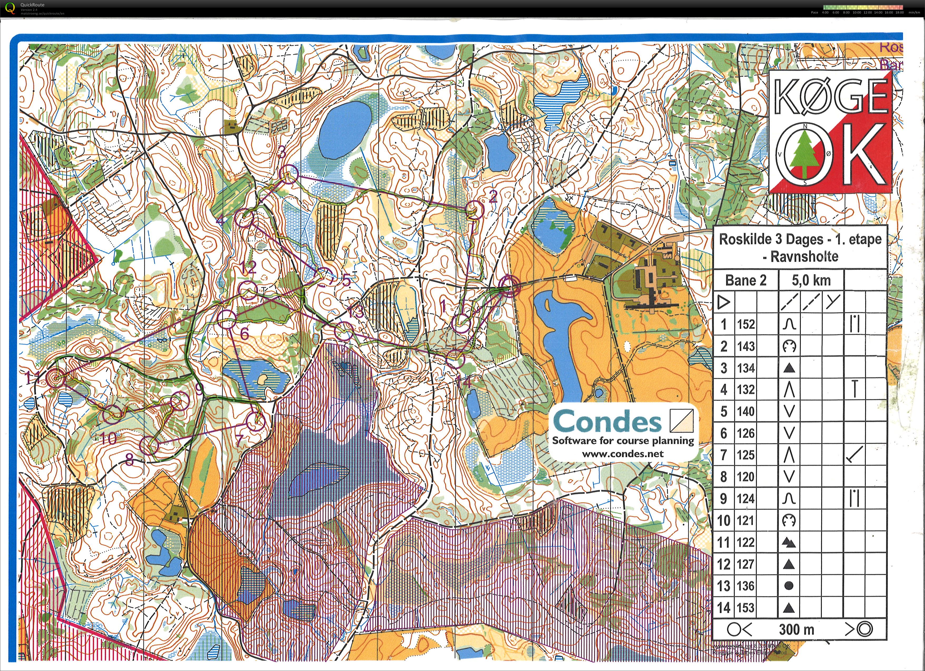 Roskilde 3-dages 2014, etape 1 (2014-08-14)