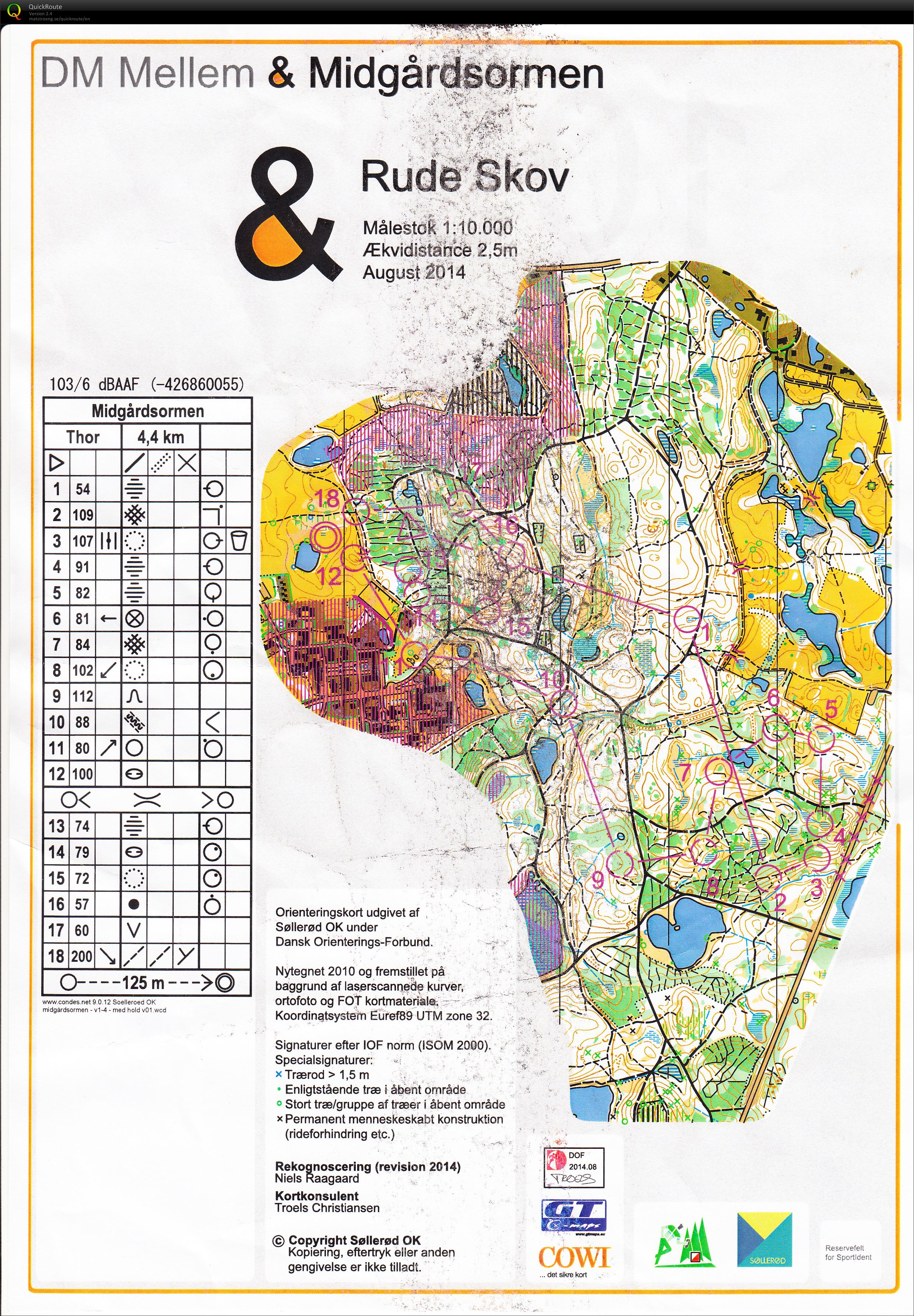 Midgårdormen 2014 (24/08/2014)