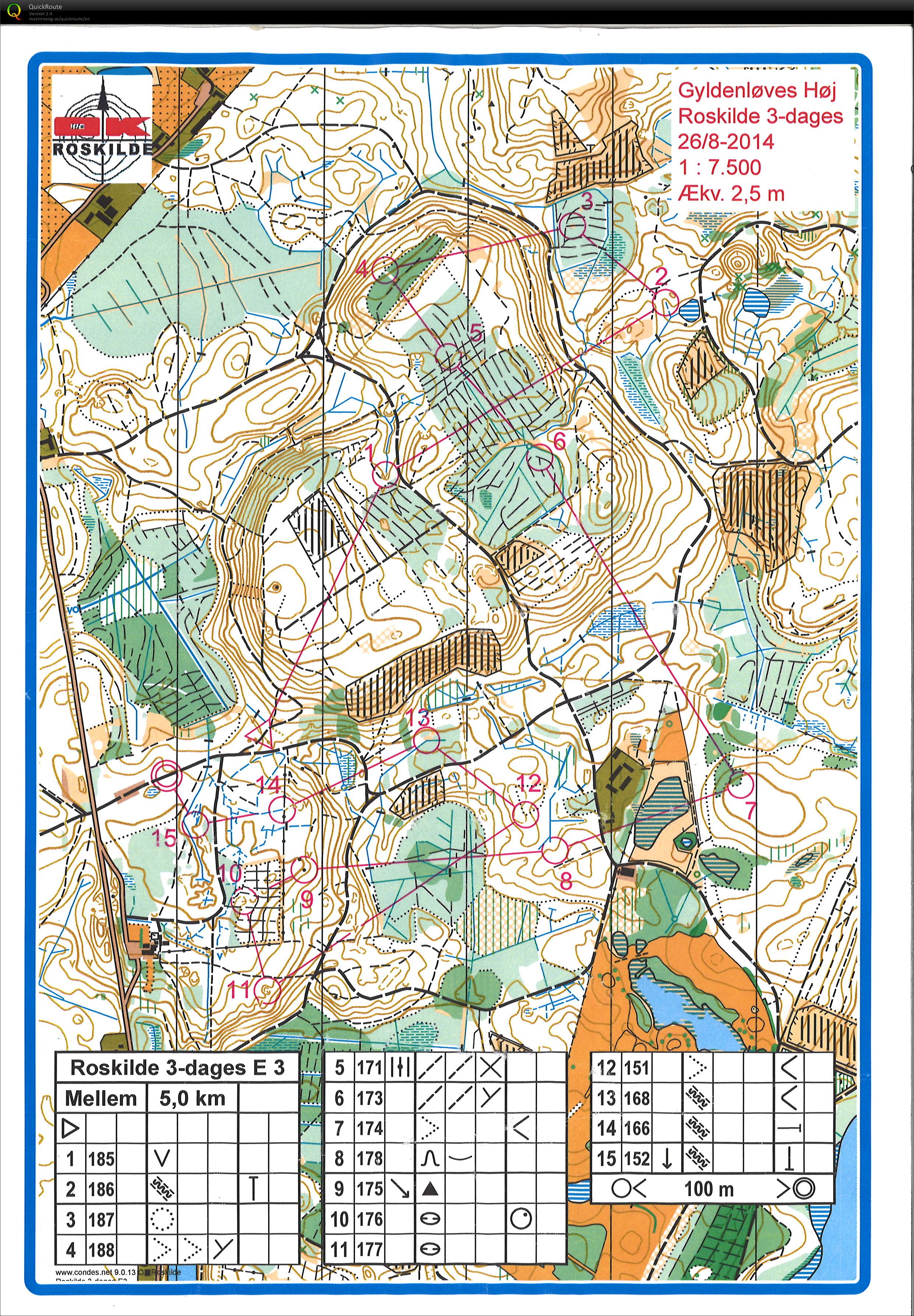 Roskilde 3-dages, etape 3 (2014-08-26)