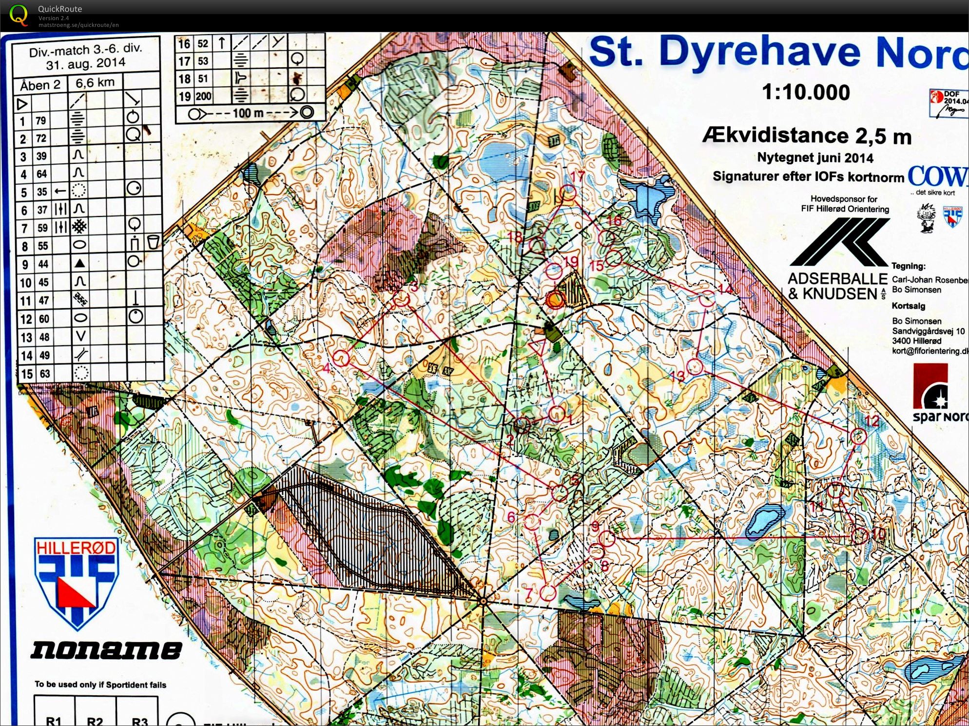 St. Dyrehave Åben Bane 2 (31-08-2014)