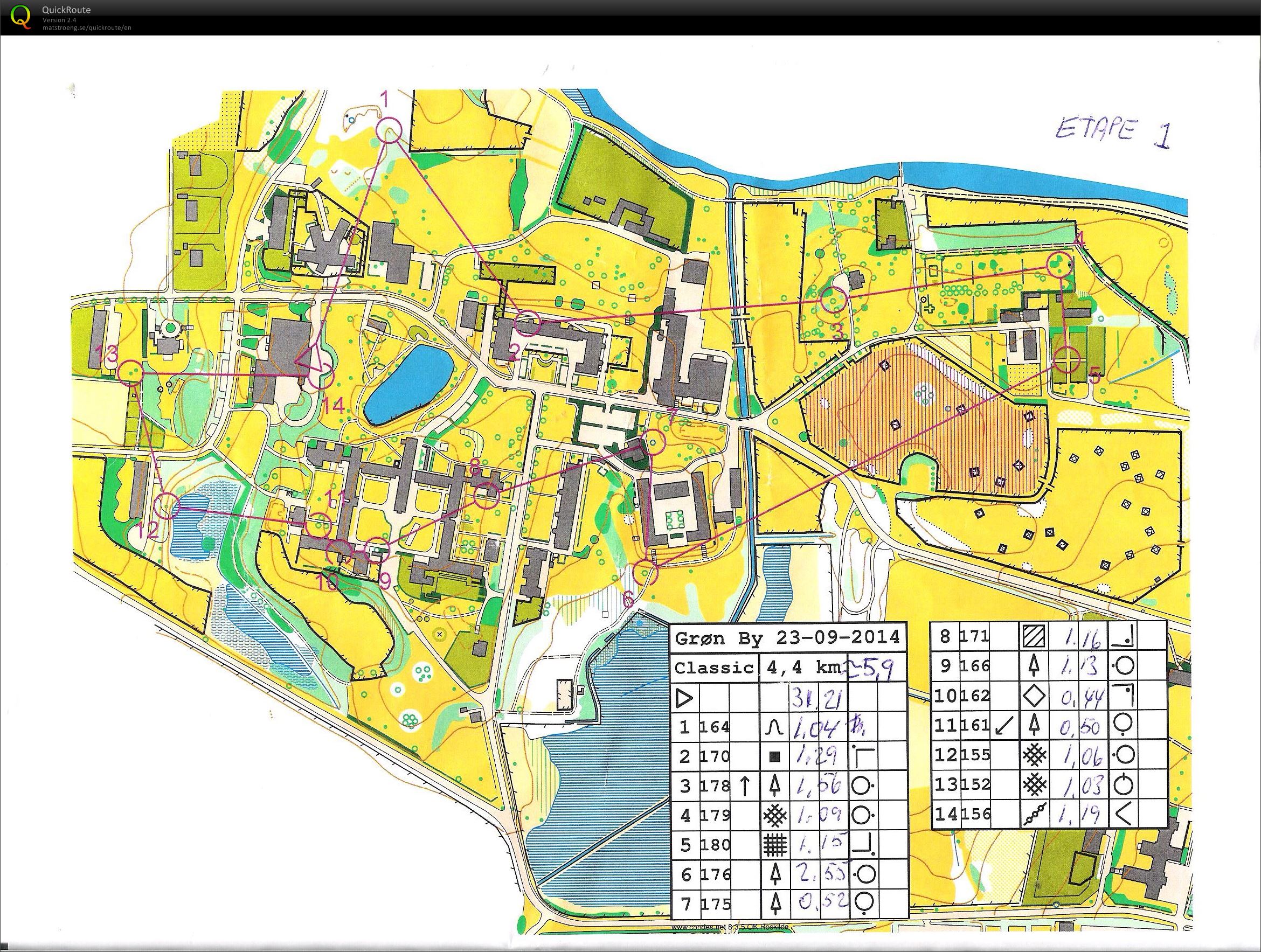 Grøn by - 23-09-2014 - Etape 1 (2014-09-23)