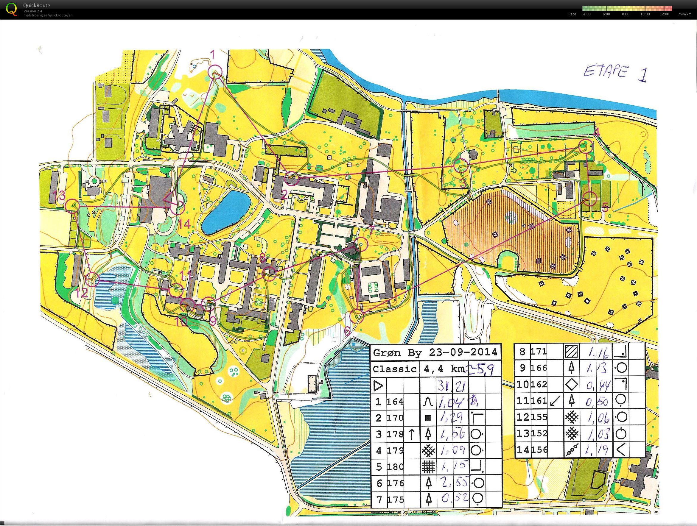 Grøn by - 23-09-2014 - Etape 1 (23/09/2014)