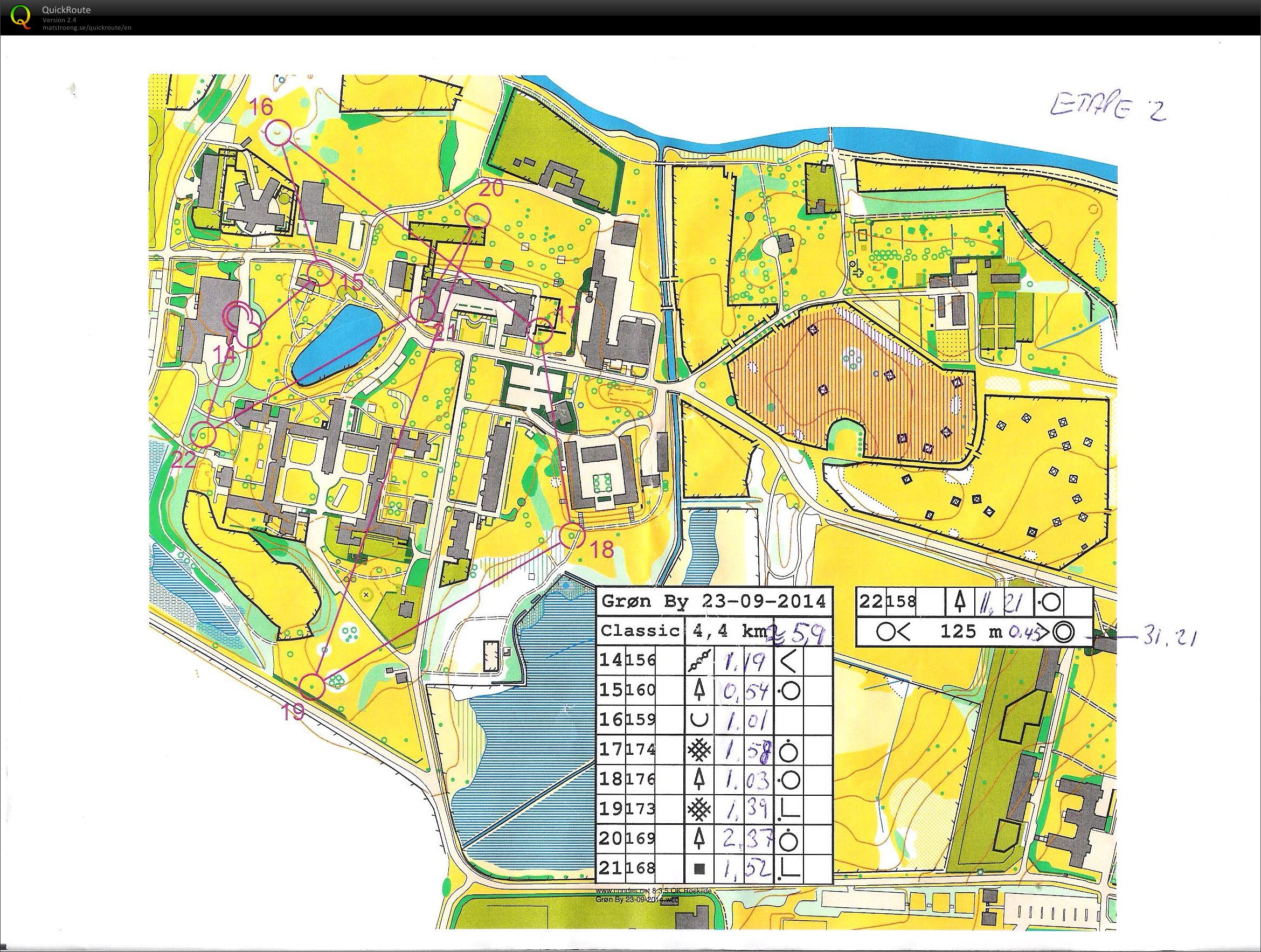 Grøn by - 23-09-2014 - Etape 2 (2014-09-23)