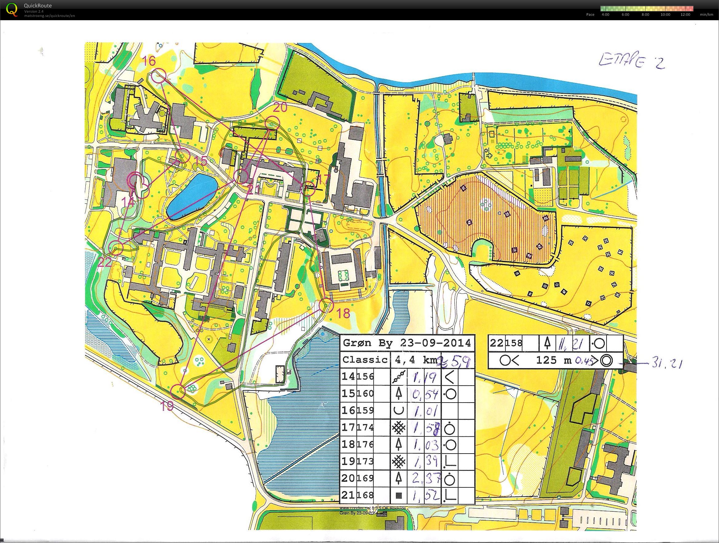 Grøn by - 23-09-2014 - Etape 2 (23-09-2014)