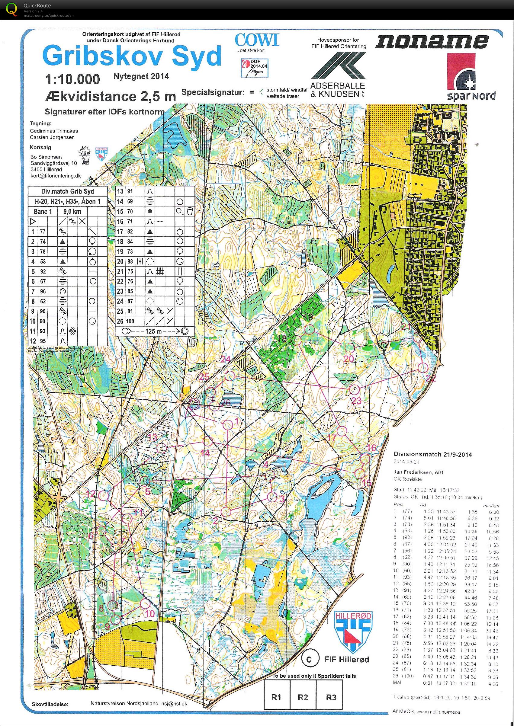 Grib Skov - 21-09-2014 - Åben Bane 1 (2014-09-21)