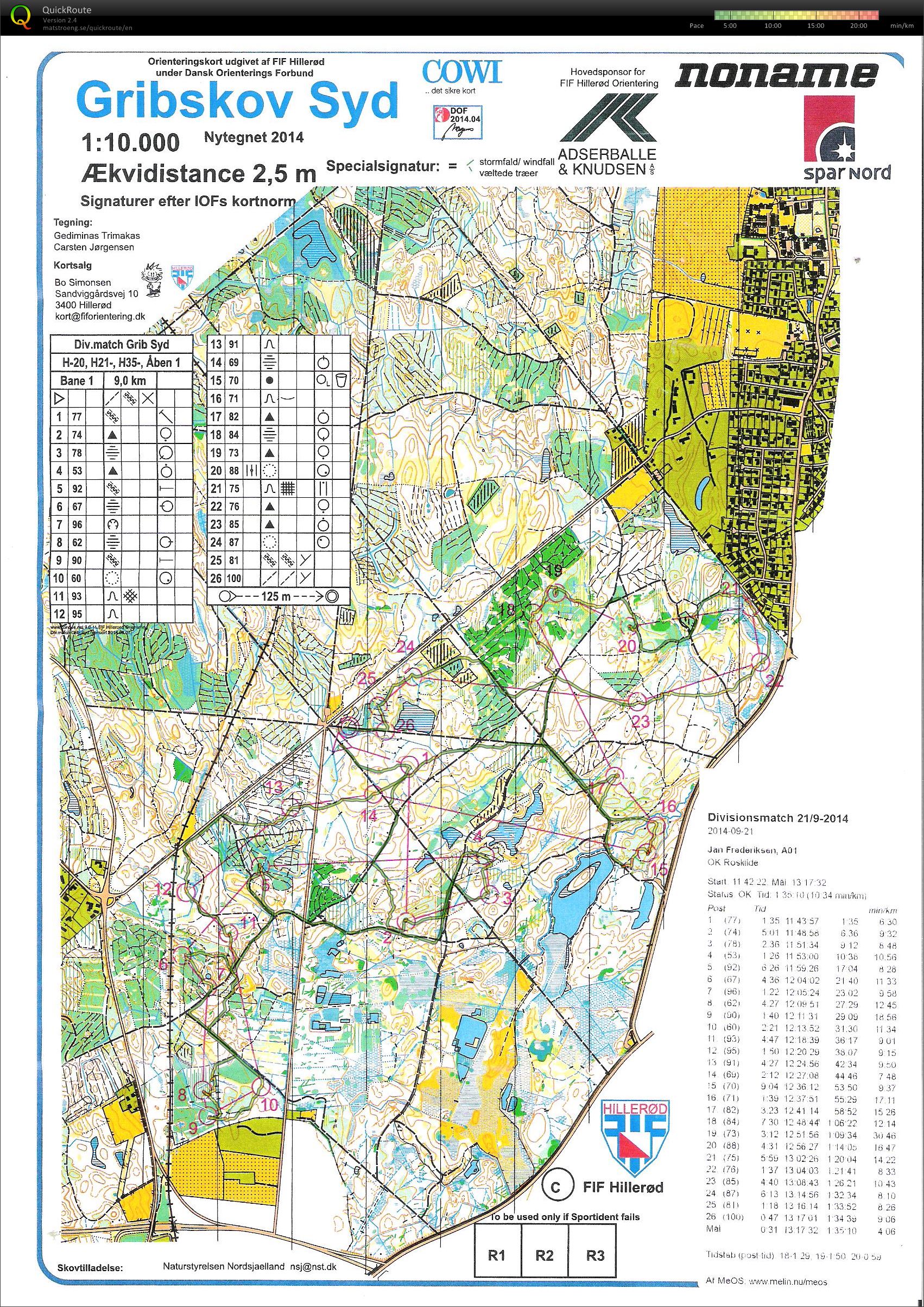 Grib Skov - 21-09-2014 - Åben Bane 1 (2014-09-21)