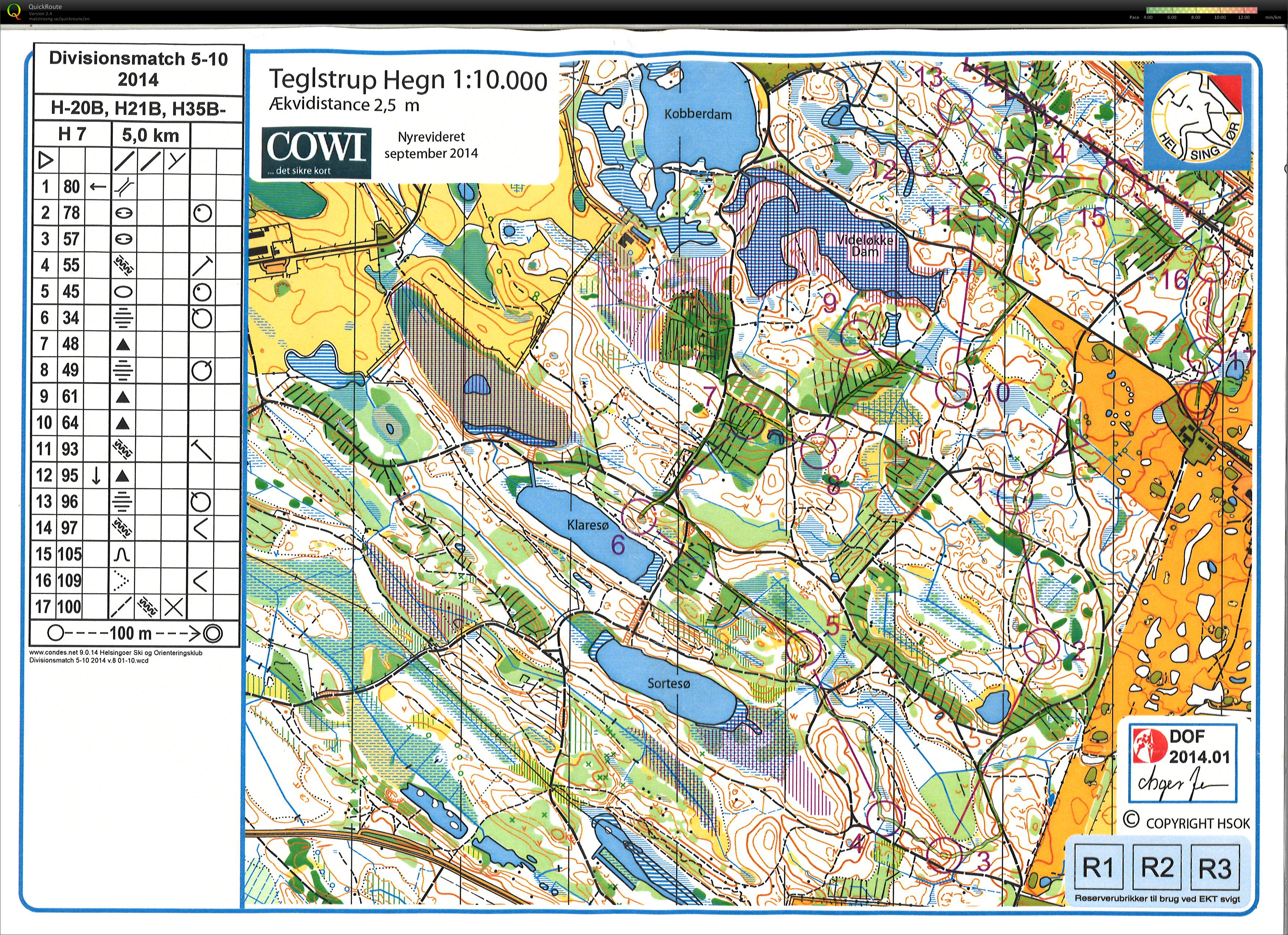 Divisionsmatch (05-10-2014)