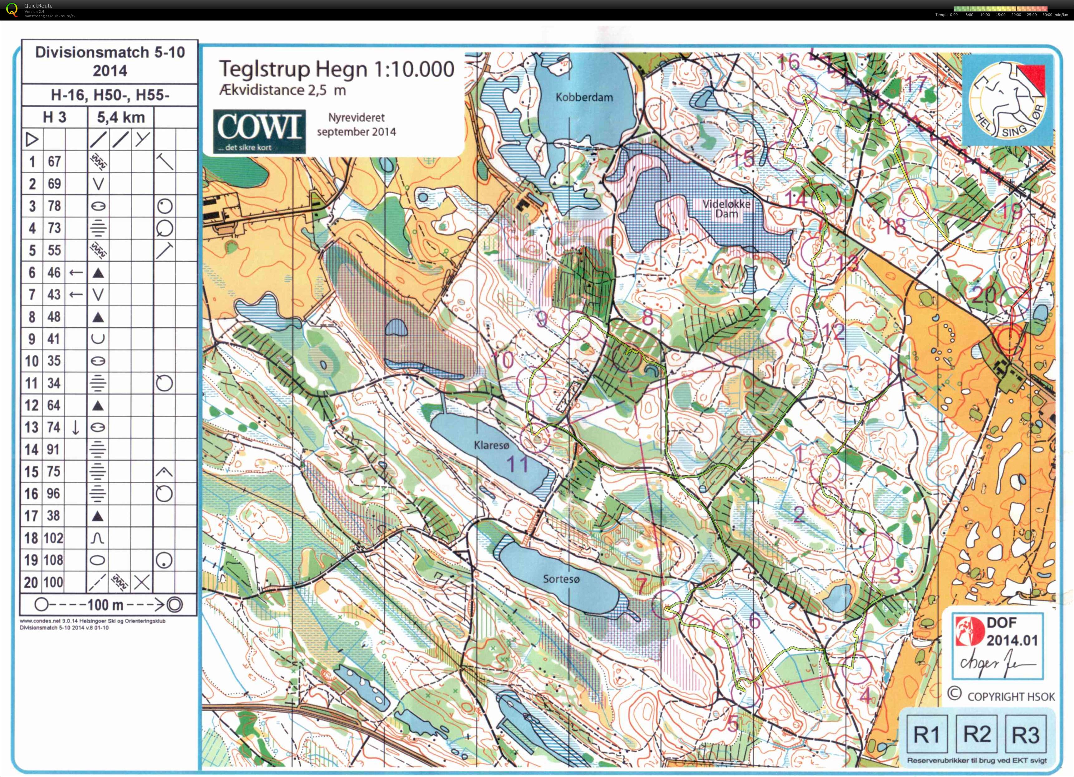 Divisionsløb 05-10-2014 (05/10/2014)