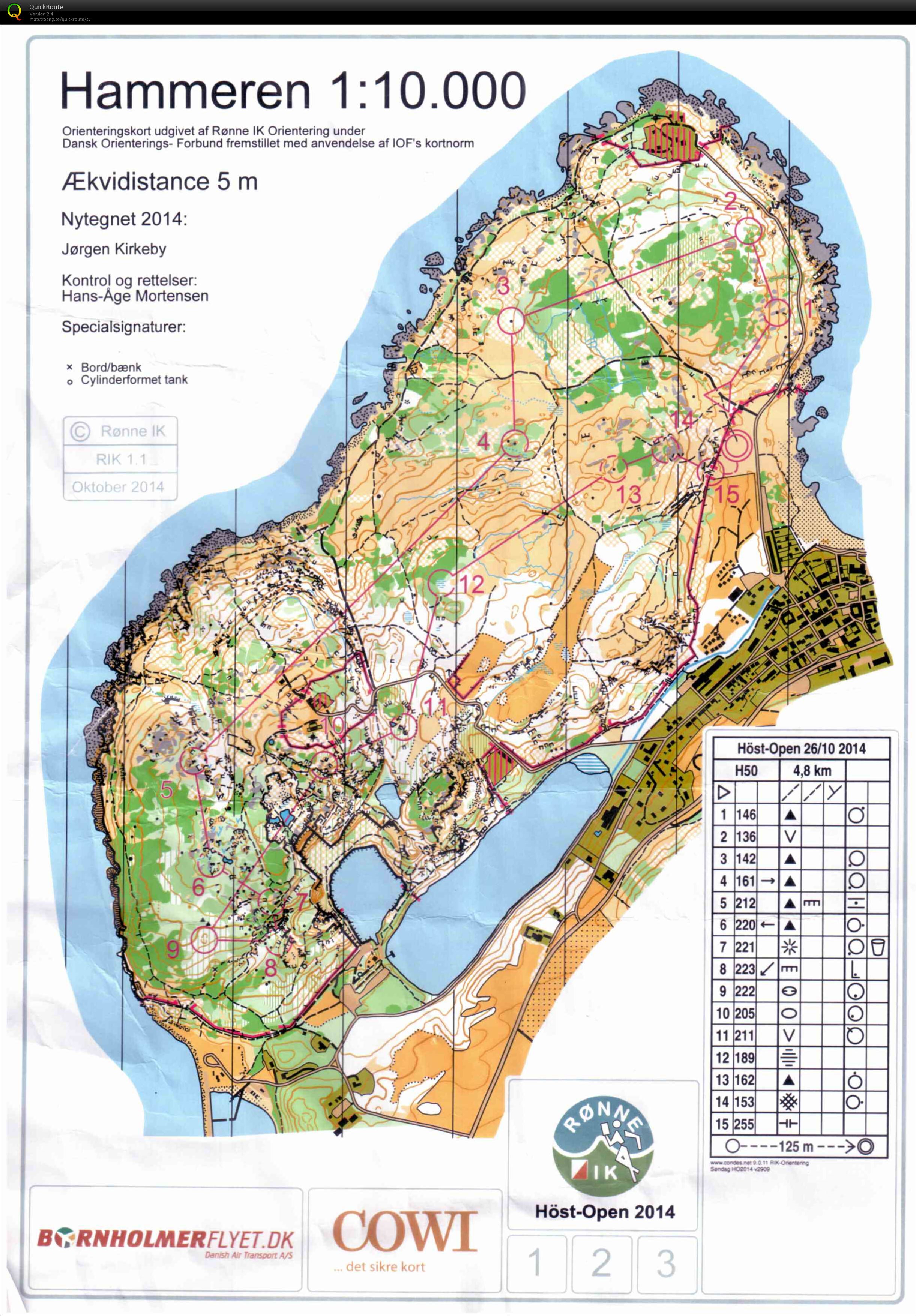 Höst Open 26-10-2014 (26/10/2014)