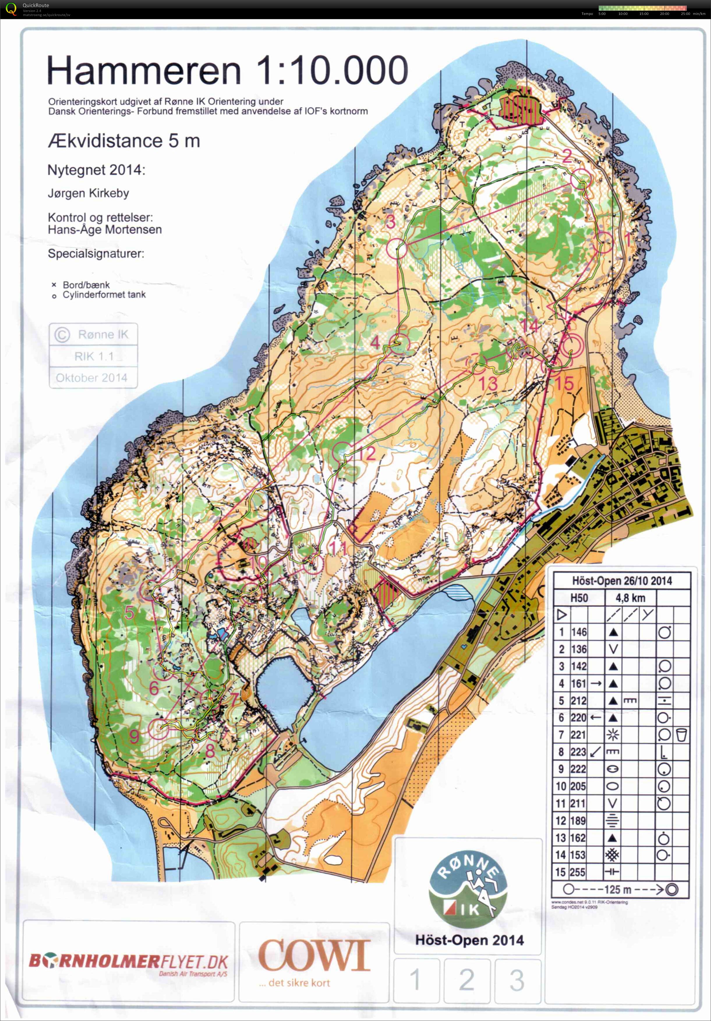 Höst Open 26-10-2014 (26/10/2014)