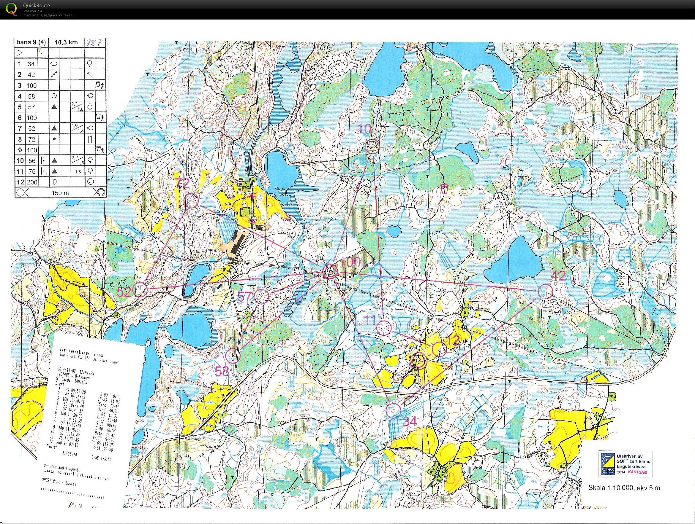 2-milen - 2014 - Sverige (02/11/2014)