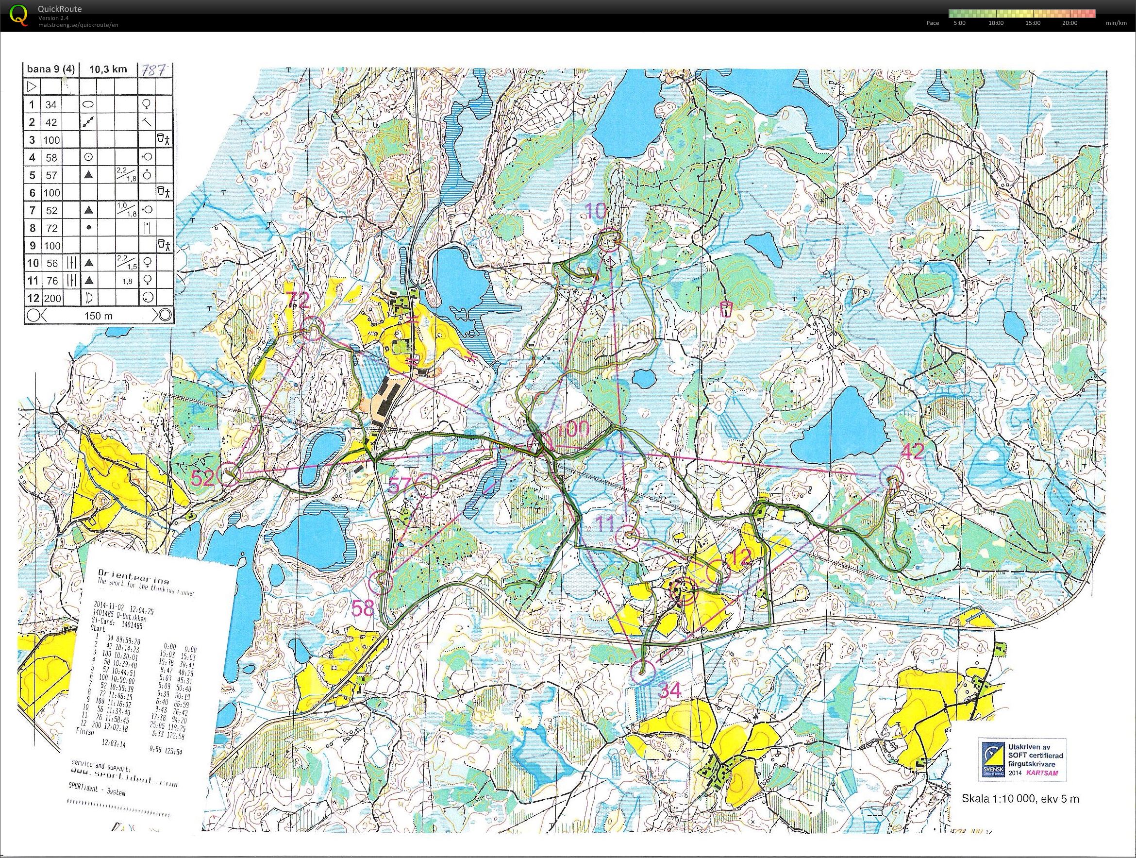 2-milen - 2014 - Sverige (02-11-2014)