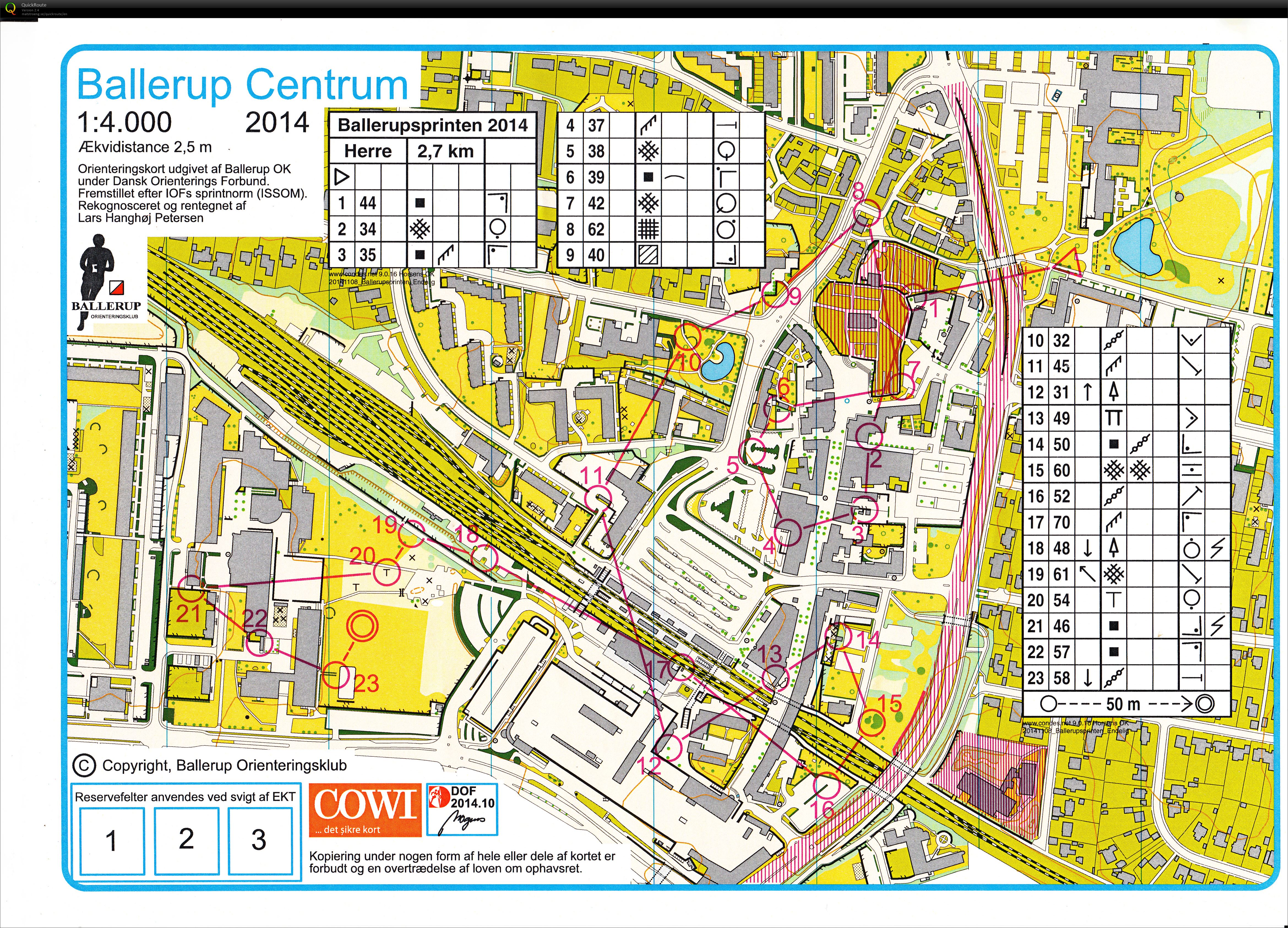 Ballerupsprinten 2014 (08-11-2014)